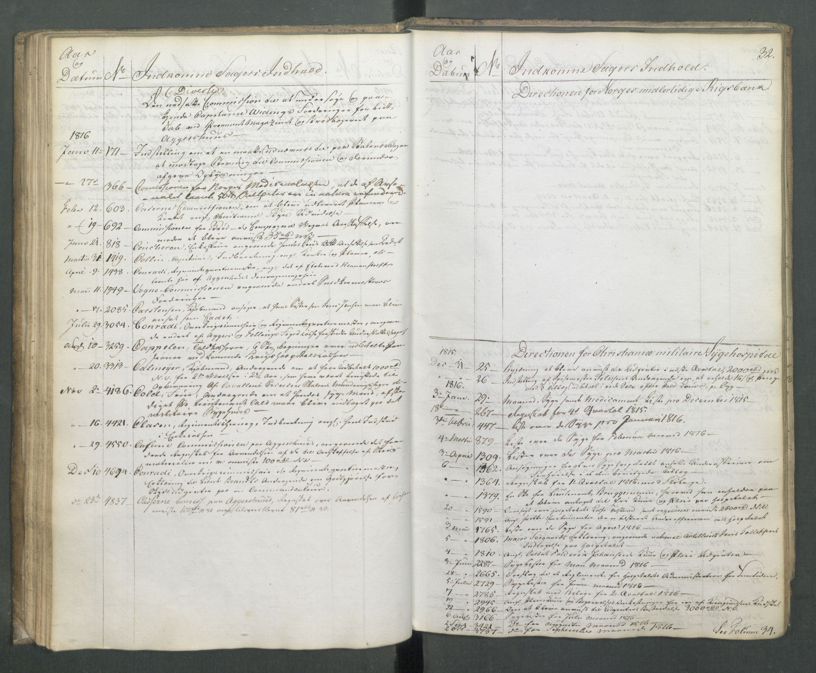 Armédepartementet, RA/RAFA-3493/C/Ca/L0010: 6. Departements Register Indg., 1816, s. 32