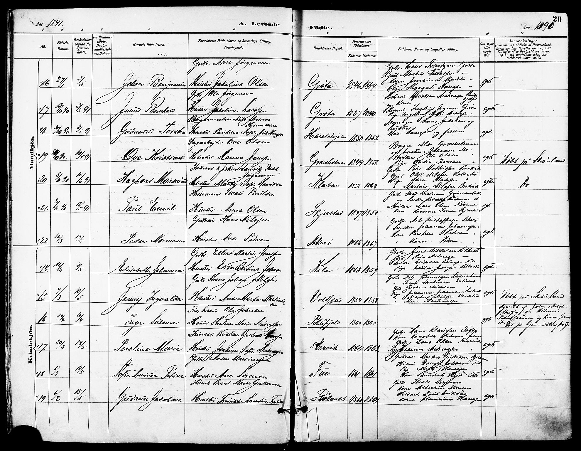 Trondenes sokneprestkontor, AV/SATØ-S-1319/H/Ha/L0016kirke: Ministerialbok nr. 16, 1890-1898, s. 20