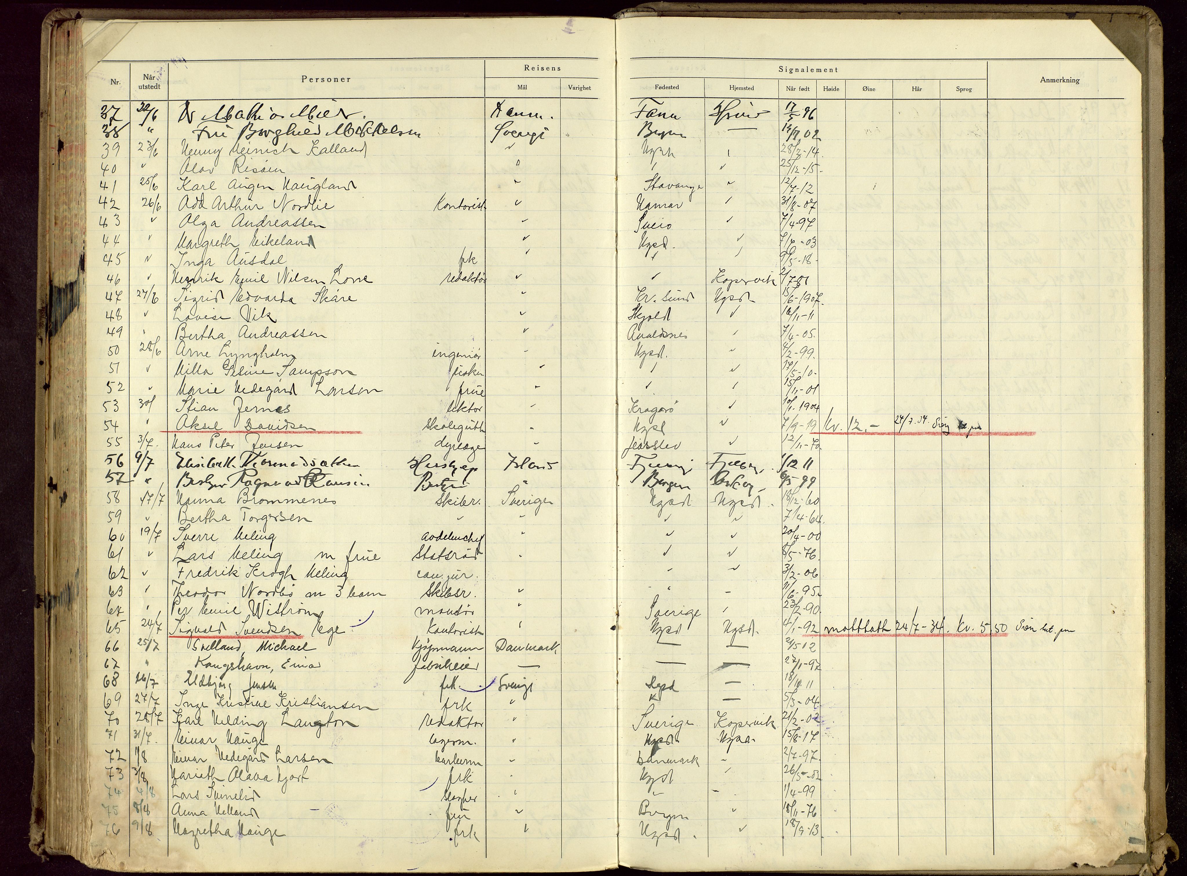 Haugesund politikammer, AV/SAST-A-100440/K/L0005: Passprotokoll for utstedte pass og reisekort, 1931-1936, s. 203