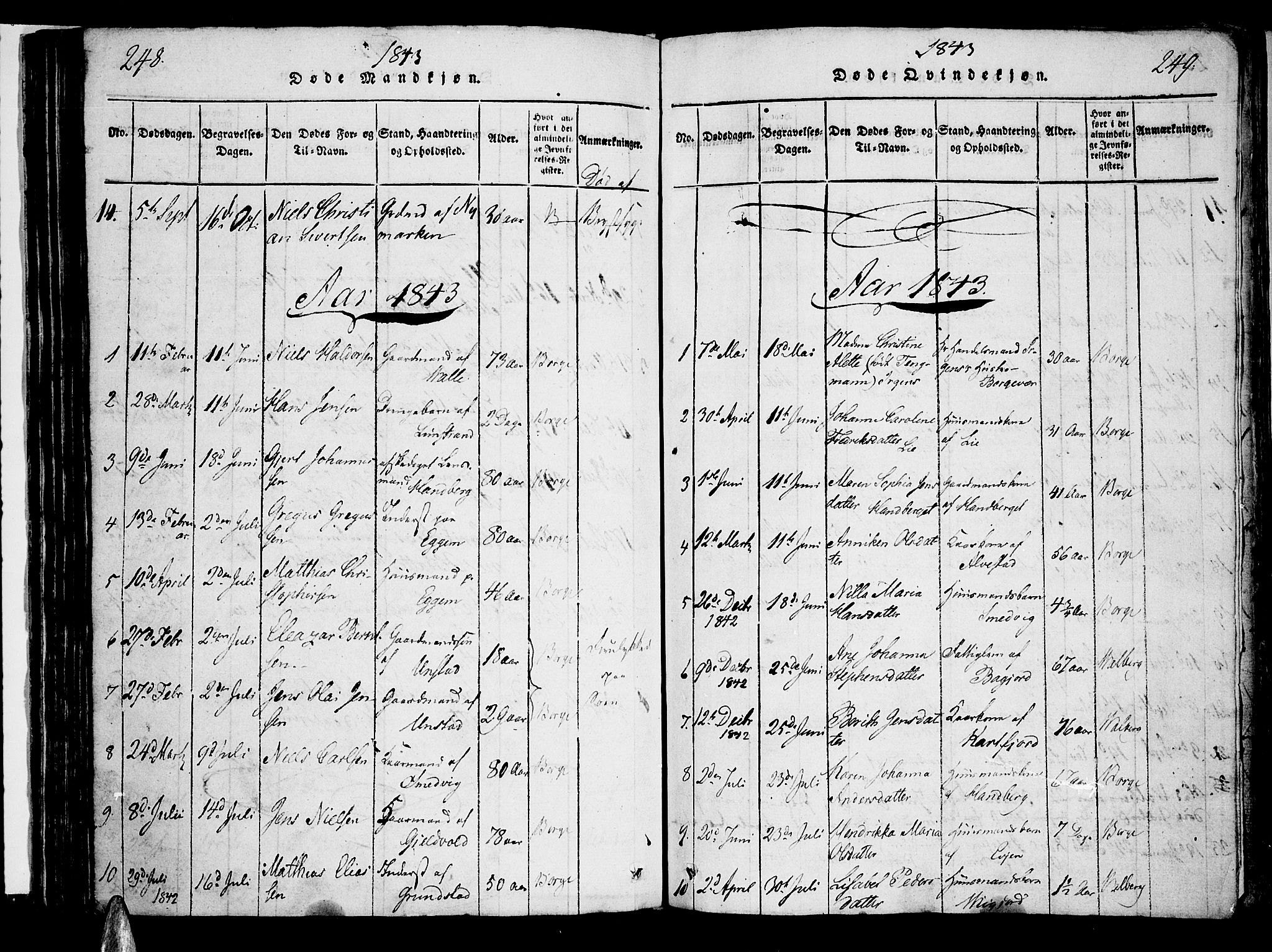 Ministerialprotokoller, klokkerbøker og fødselsregistre - Nordland, AV/SAT-A-1459/880/L1130: Ministerialbok nr. 880A04, 1821-1843, s. 248-249