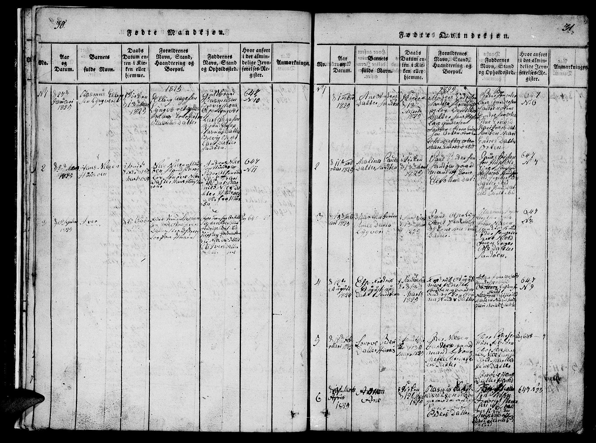 Ministerialprotokoller, klokkerbøker og fødselsregistre - Møre og Romsdal, SAT/A-1454/561/L0731: Klokkerbok nr. 561C01, 1817-1867, s. 30-31