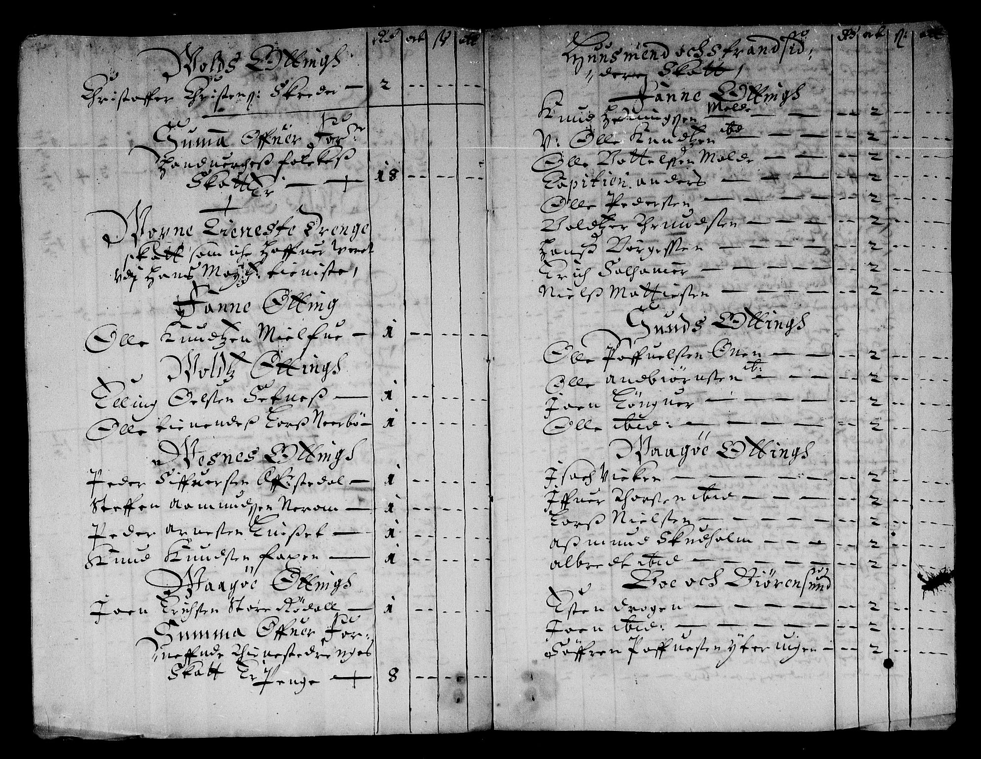 Rentekammeret inntil 1814, Reviderte regnskaper, Stiftamtstueregnskaper, Trondheim stiftamt og Nordland amt, AV/RA-EA-6044/R/Re/L0048: Trondheim stiftamt og Nordland amt, 1677