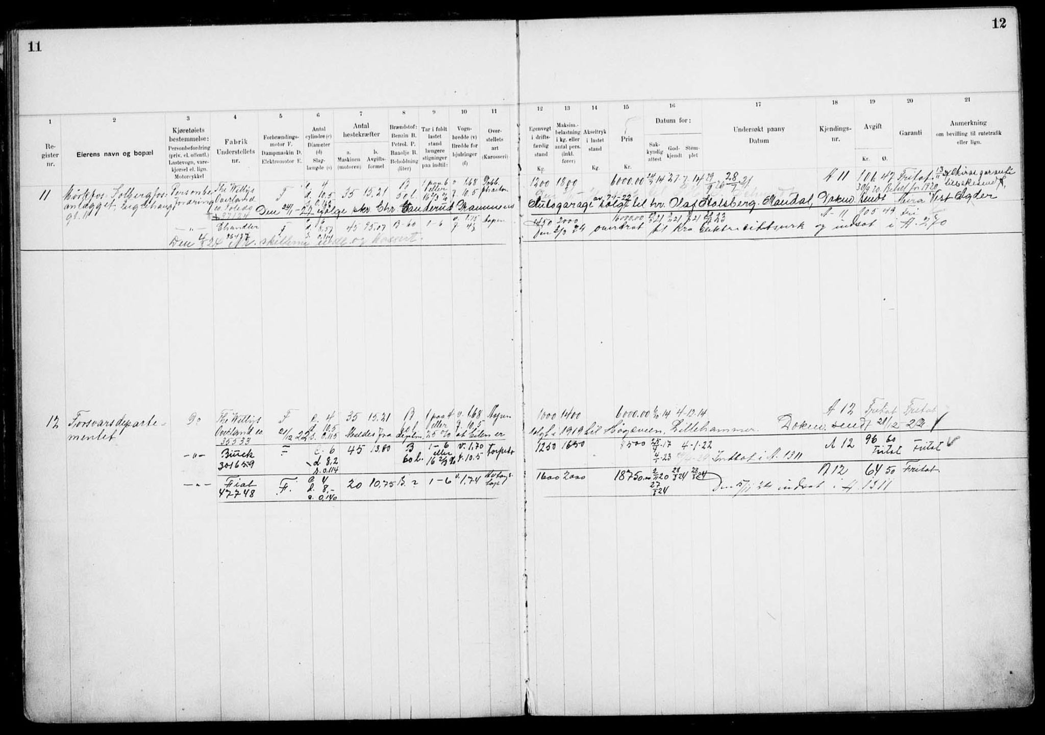 Vegdirektoratet, Bilavdelingen M, RA/S-1663/F/Fa/L0002: Bilregisterprotokoll. Reg.nr. A1-A29 og A400-A902, 1913-1926, s. 11-12