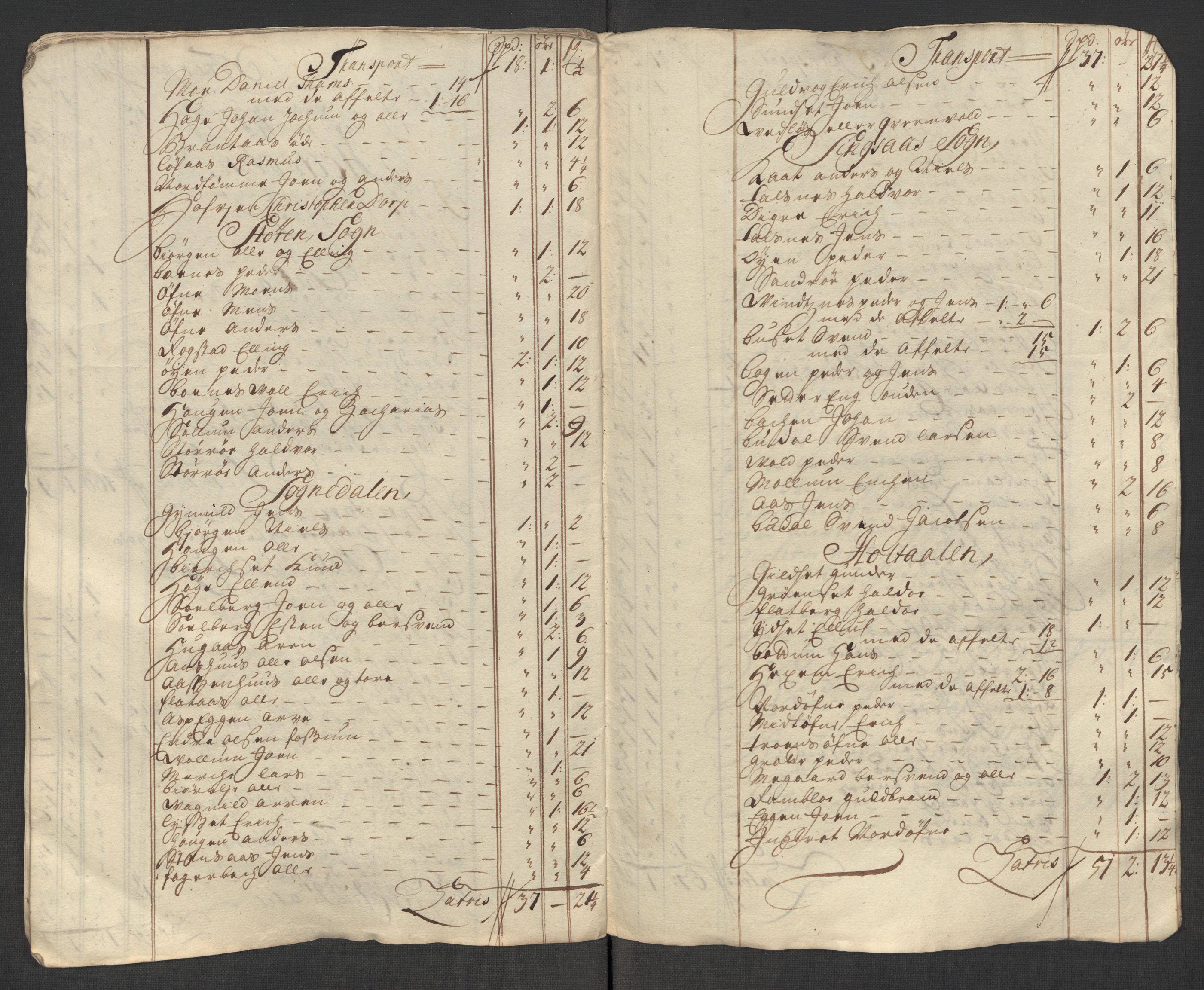 Rentekammeret inntil 1814, Reviderte regnskaper, Fogderegnskap, AV/RA-EA-4092/R60/L3966: Fogderegnskap Orkdal og Gauldal, 1715, s. 530