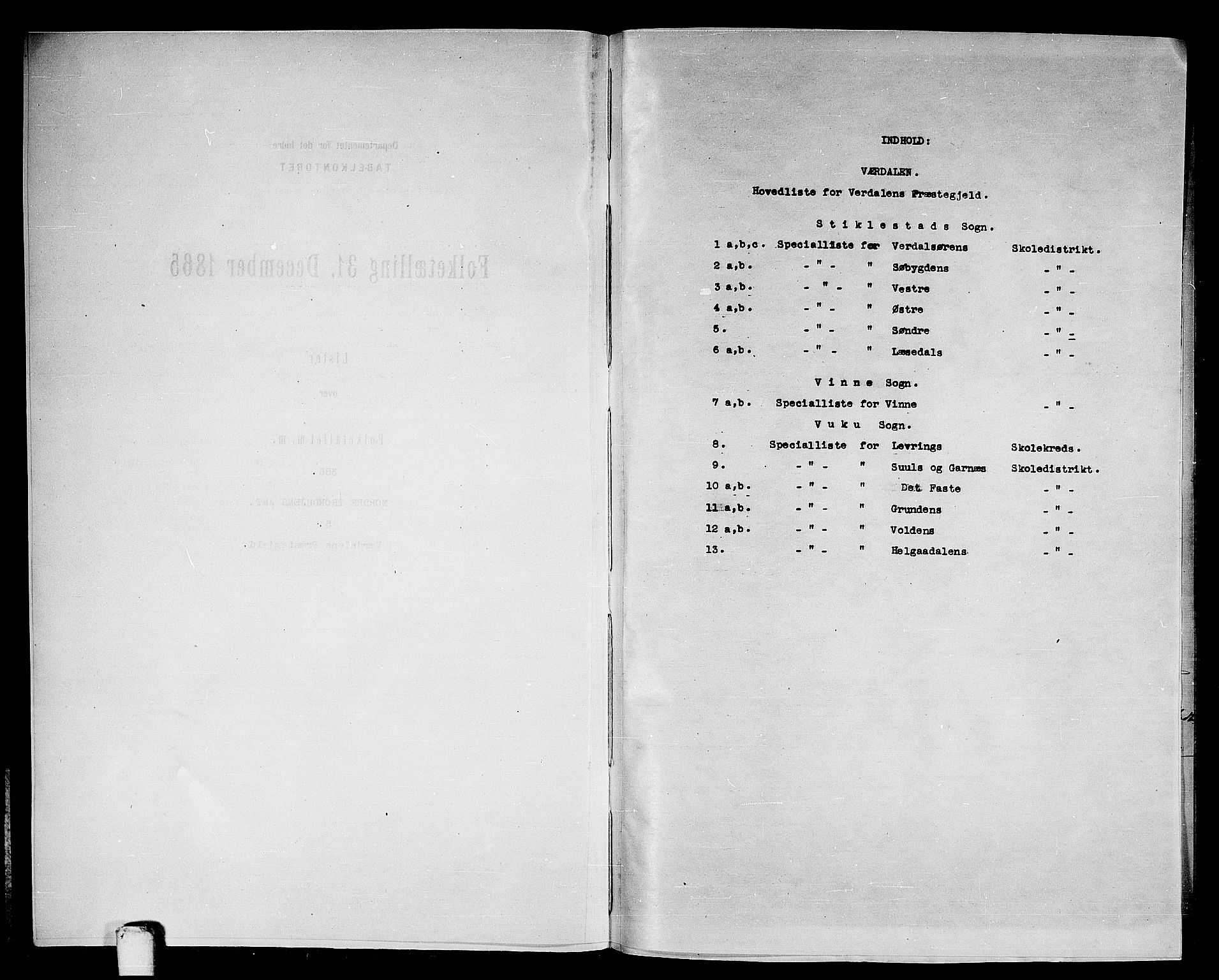 RA, Folketelling 1865 for 1721P Verdal prestegjeld, 1865, s. 4