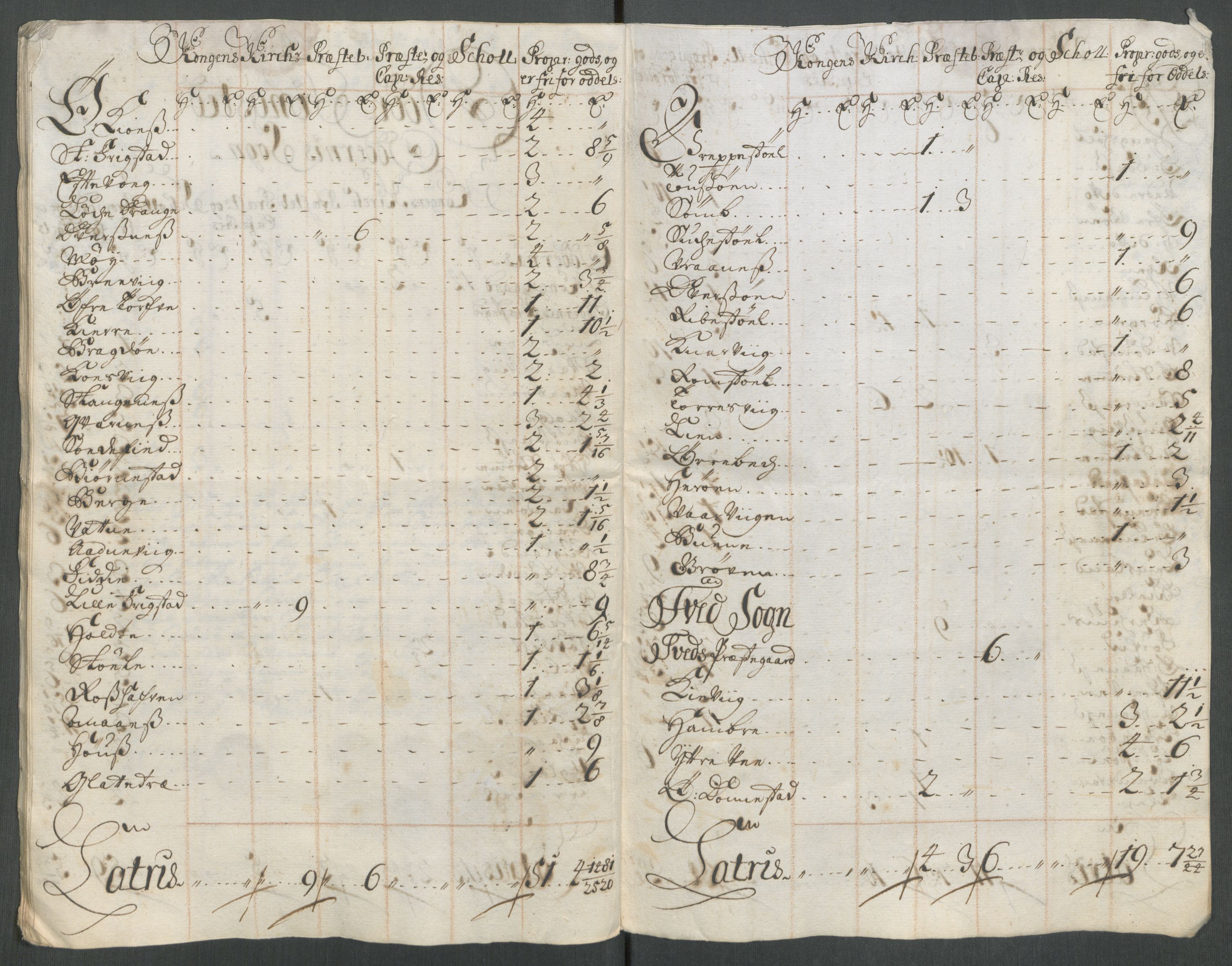 Rentekammeret inntil 1814, Reviderte regnskaper, Fogderegnskap, AV/RA-EA-4092/R43/L2558: Fogderegnskap Lista og Mandal, 1714, s. 204