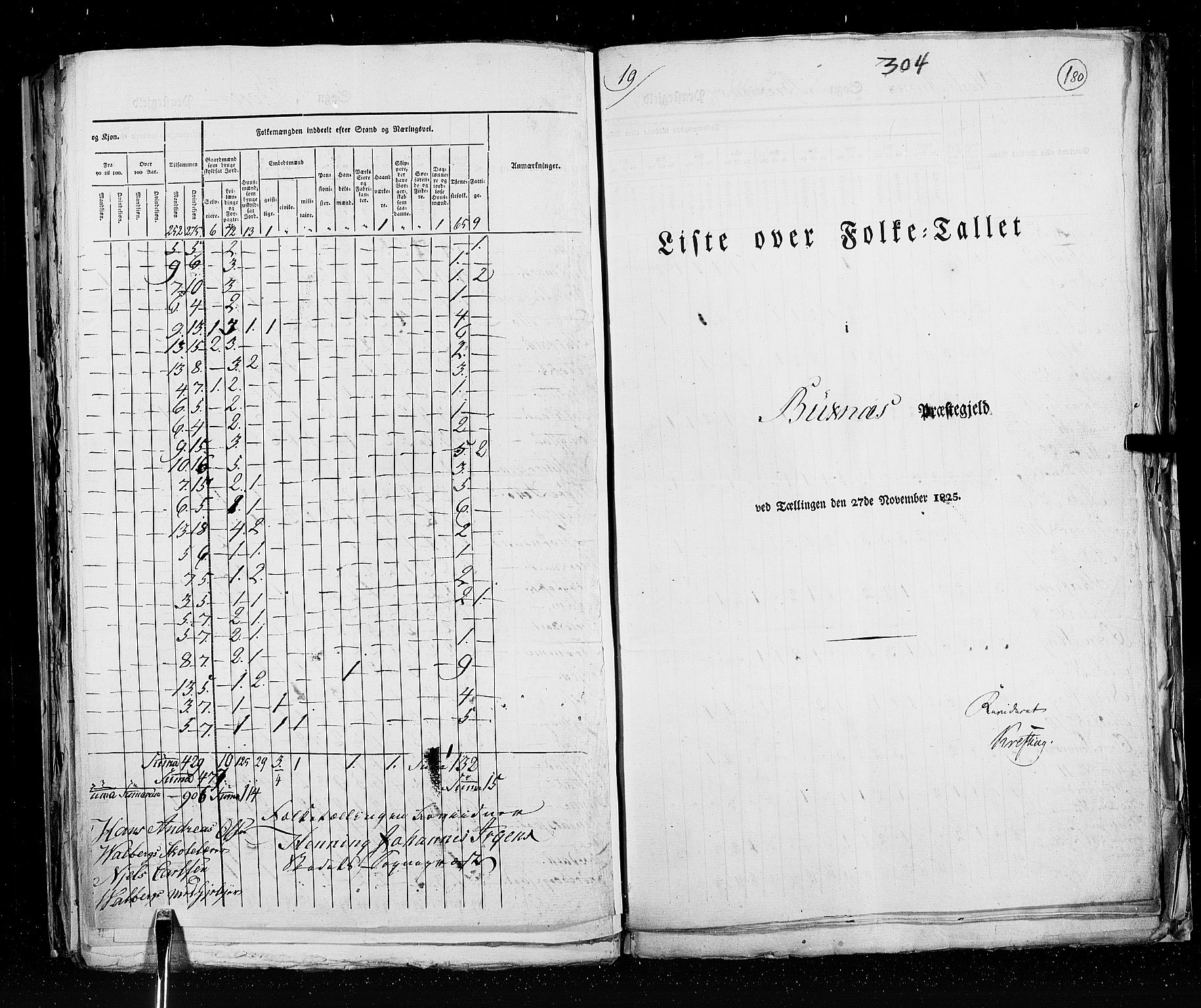 RA, Folketellingen 1825, bind 18: Nordland amt, 1825, s. 180