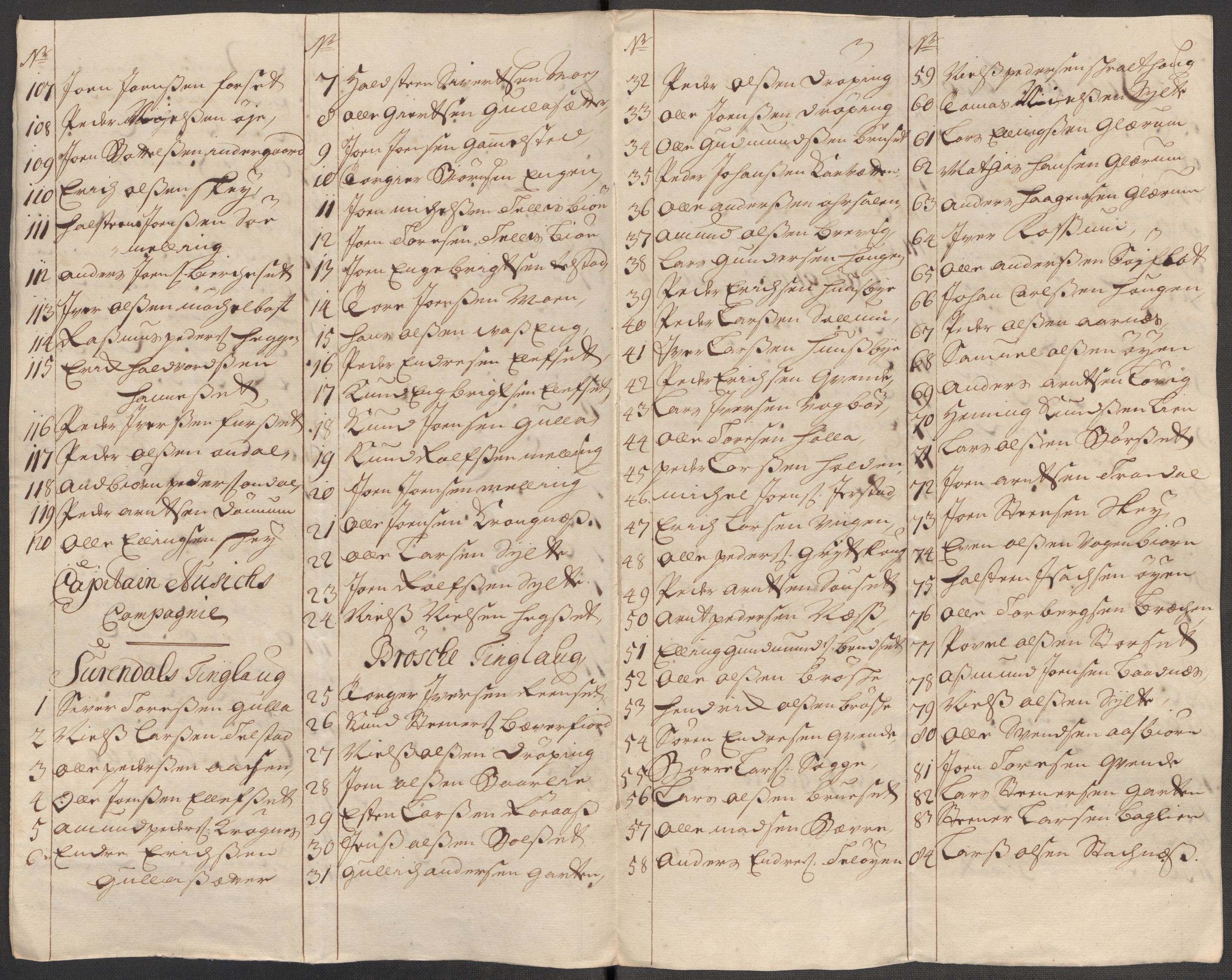 Rentekammeret inntil 1814, Reviderte regnskaper, Fogderegnskap, RA/EA-4092/R56/L3748: Fogderegnskap Nordmøre, 1714-1715, s. 128