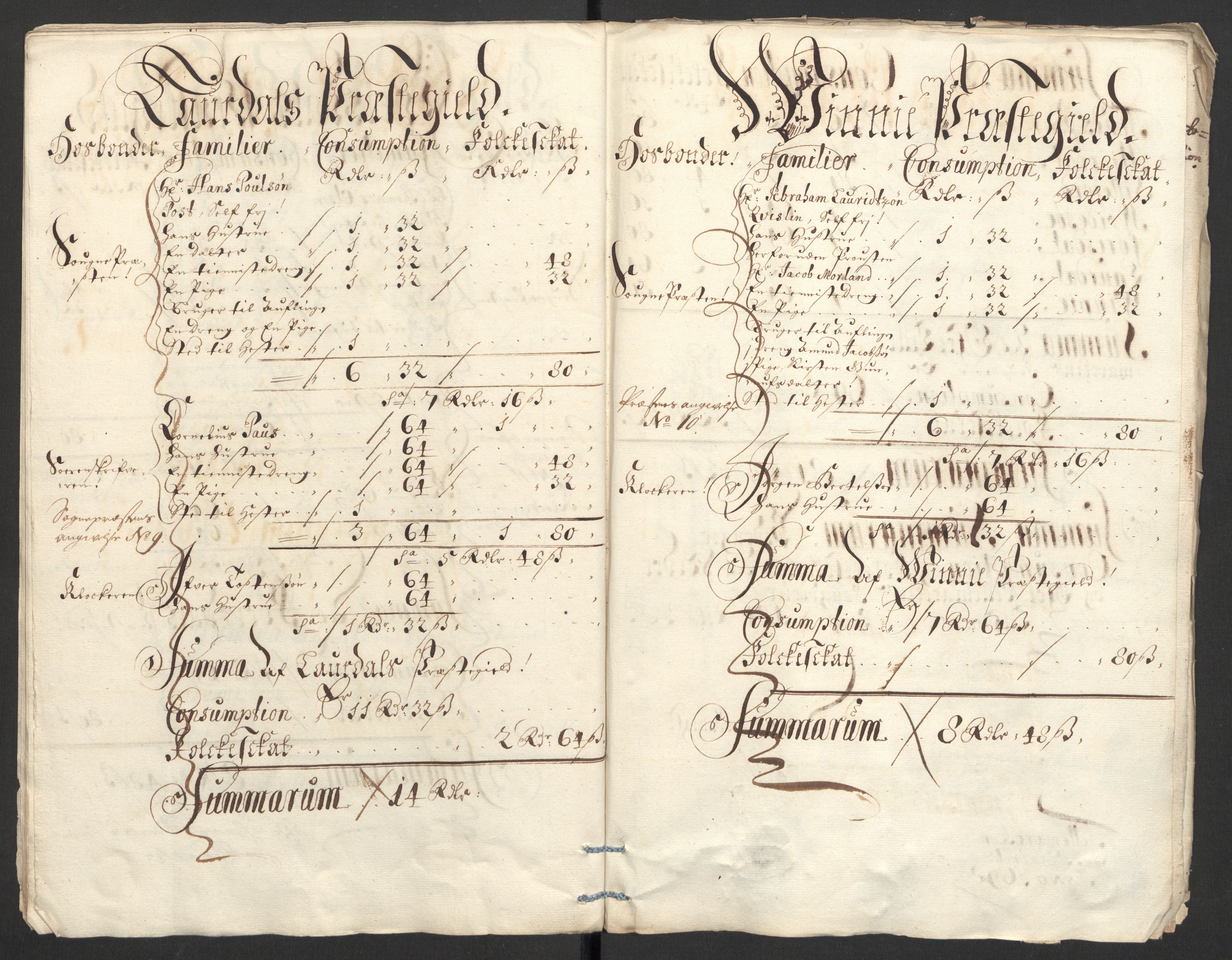 Rentekammeret inntil 1814, Reviderte regnskaper, Fogderegnskap, AV/RA-EA-4092/R36/L2099: Fogderegnskap Øvre og Nedre Telemark og Bamble, 1698, s. 15