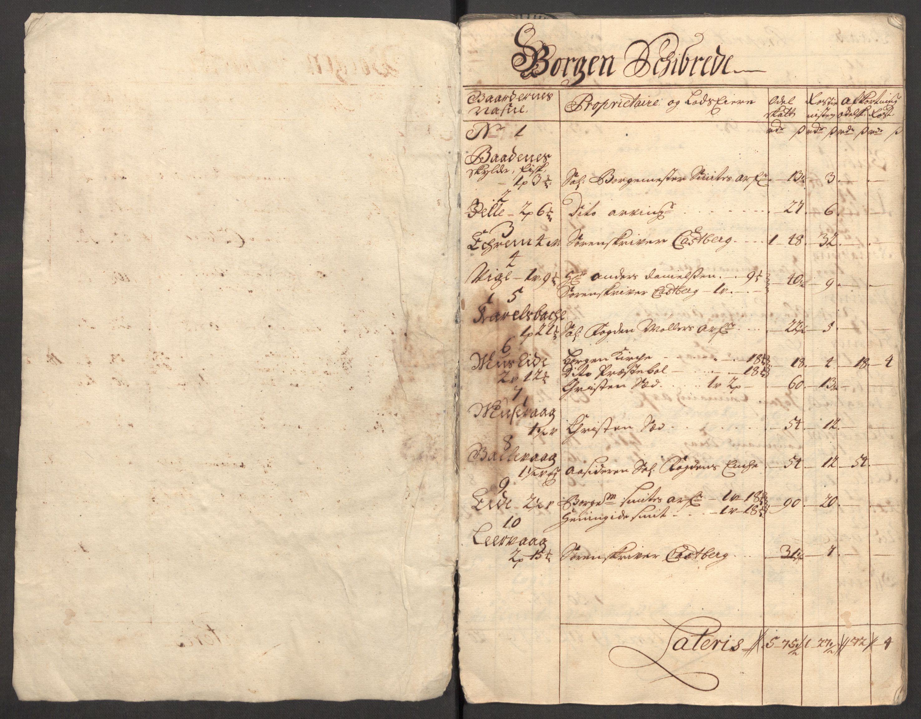 Rentekammeret inntil 1814, Reviderte regnskaper, Fogderegnskap, AV/RA-EA-4092/R54/L3562: Fogderegnskap Sunnmøre, 1708-1709, s. 269