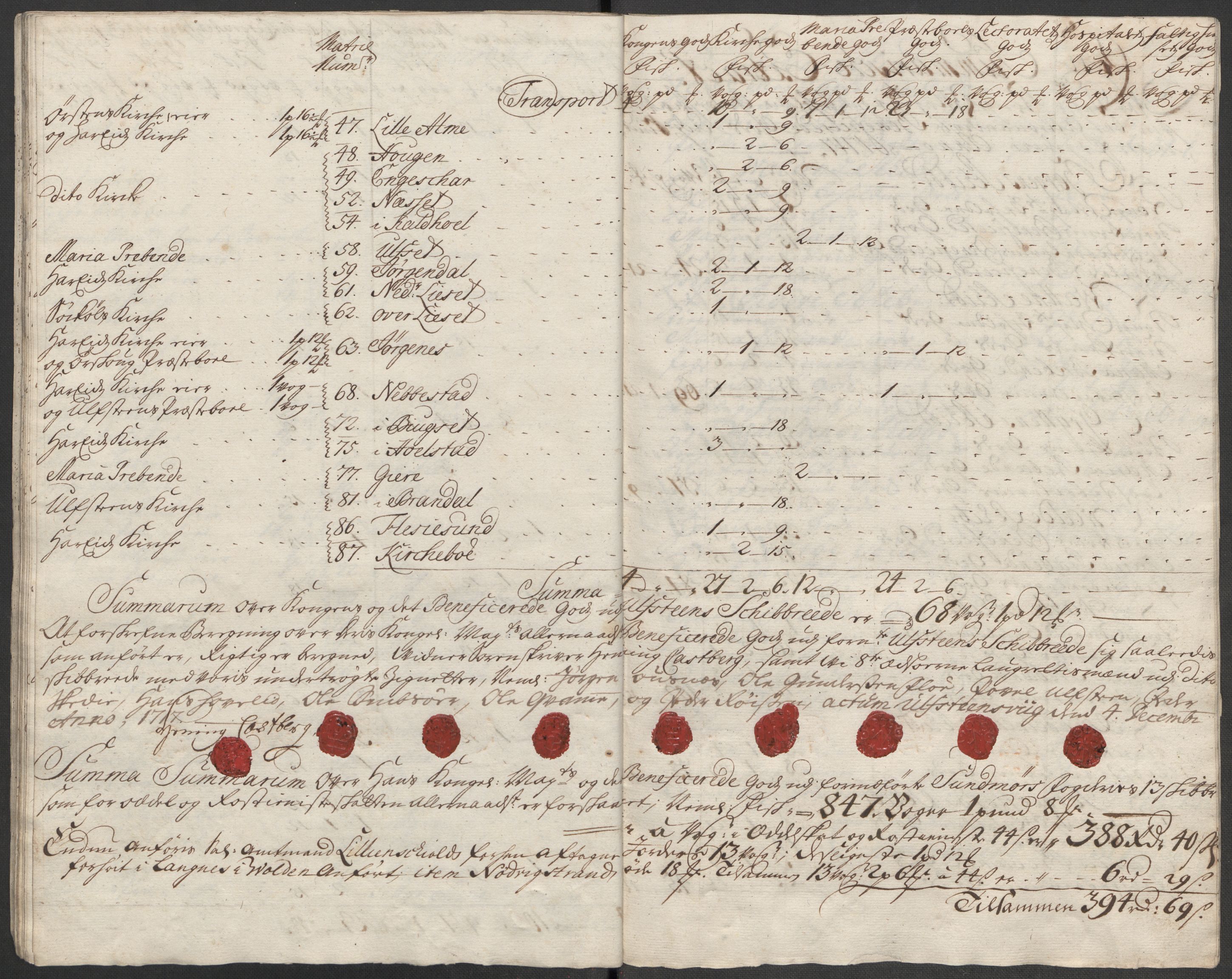 Rentekammeret inntil 1814, Reviderte regnskaper, Fogderegnskap, AV/RA-EA-4092/R54/L3569: Fogderegnskap Sunnmøre, 1717, s. 57