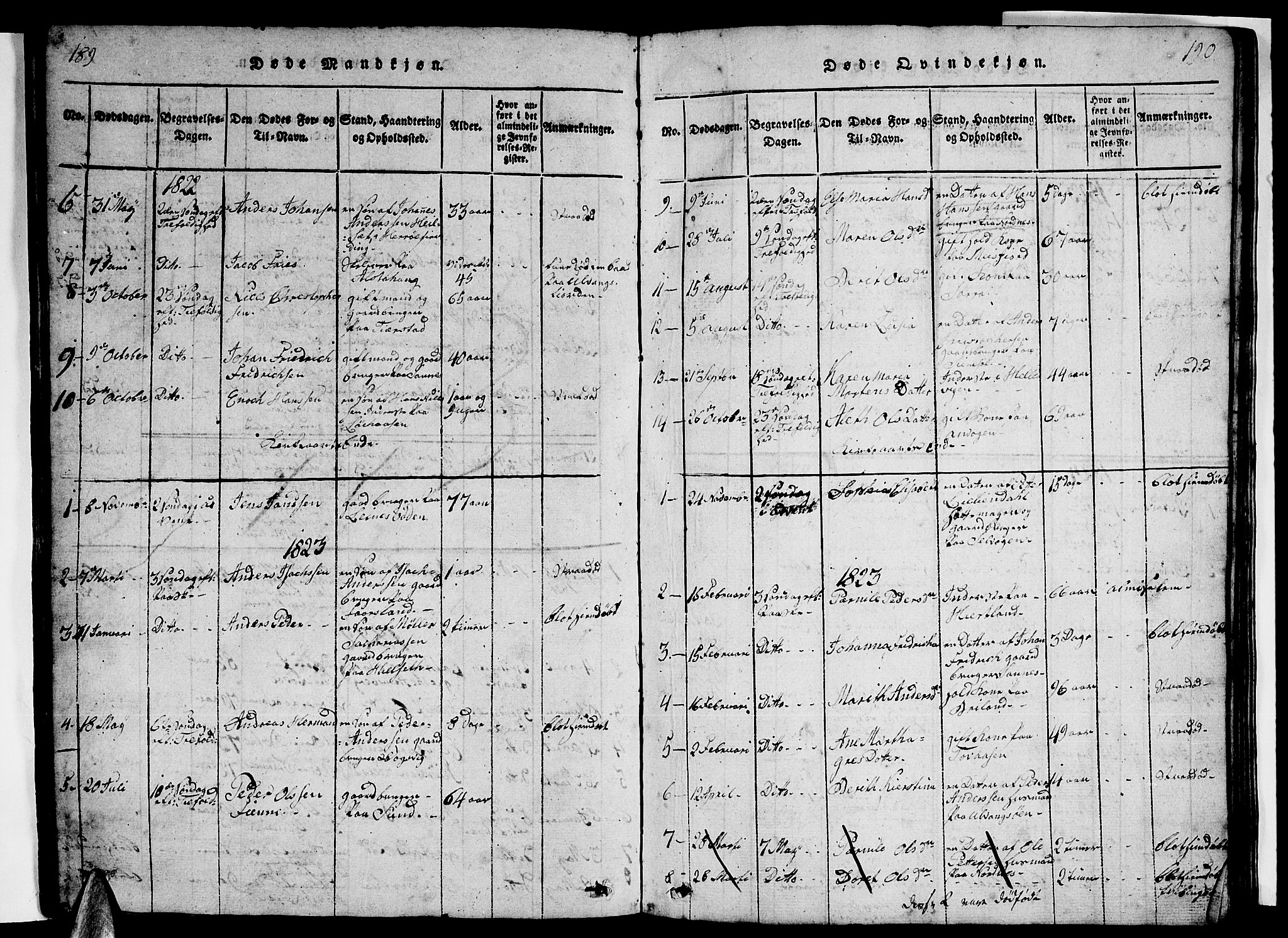 Ministerialprotokoller, klokkerbøker og fødselsregistre - Nordland, AV/SAT-A-1459/831/L0474: Klokkerbok nr. 831C01, 1820-1850, s. 189-190