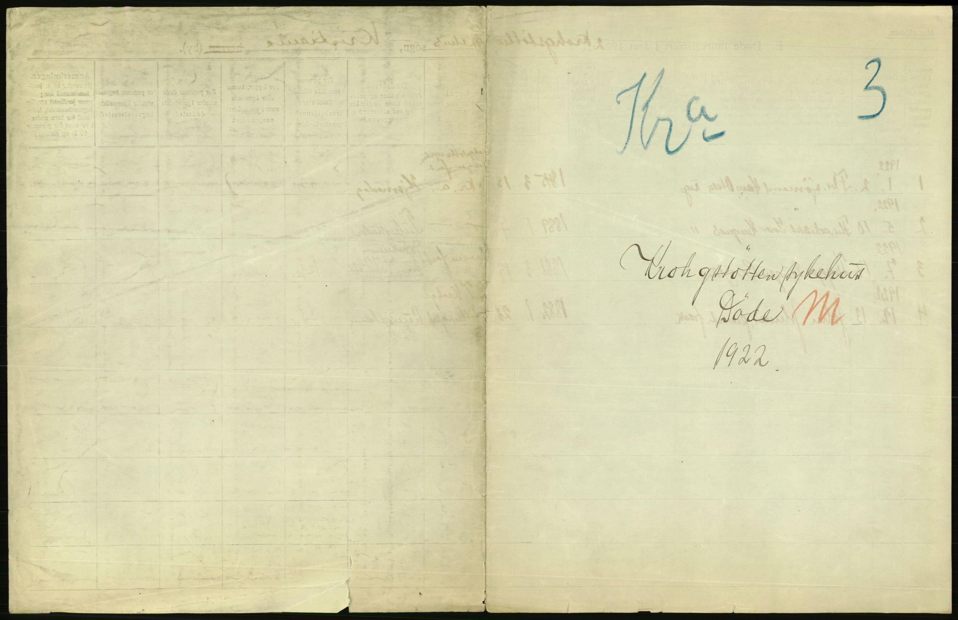 Statistisk sentralbyrå, Sosiodemografiske emner, Befolkning, AV/RA-S-2228/D/Df/Dfc/Dfcb/L0010: Kristiania: Døde, dødfødte, 1922, s. 701