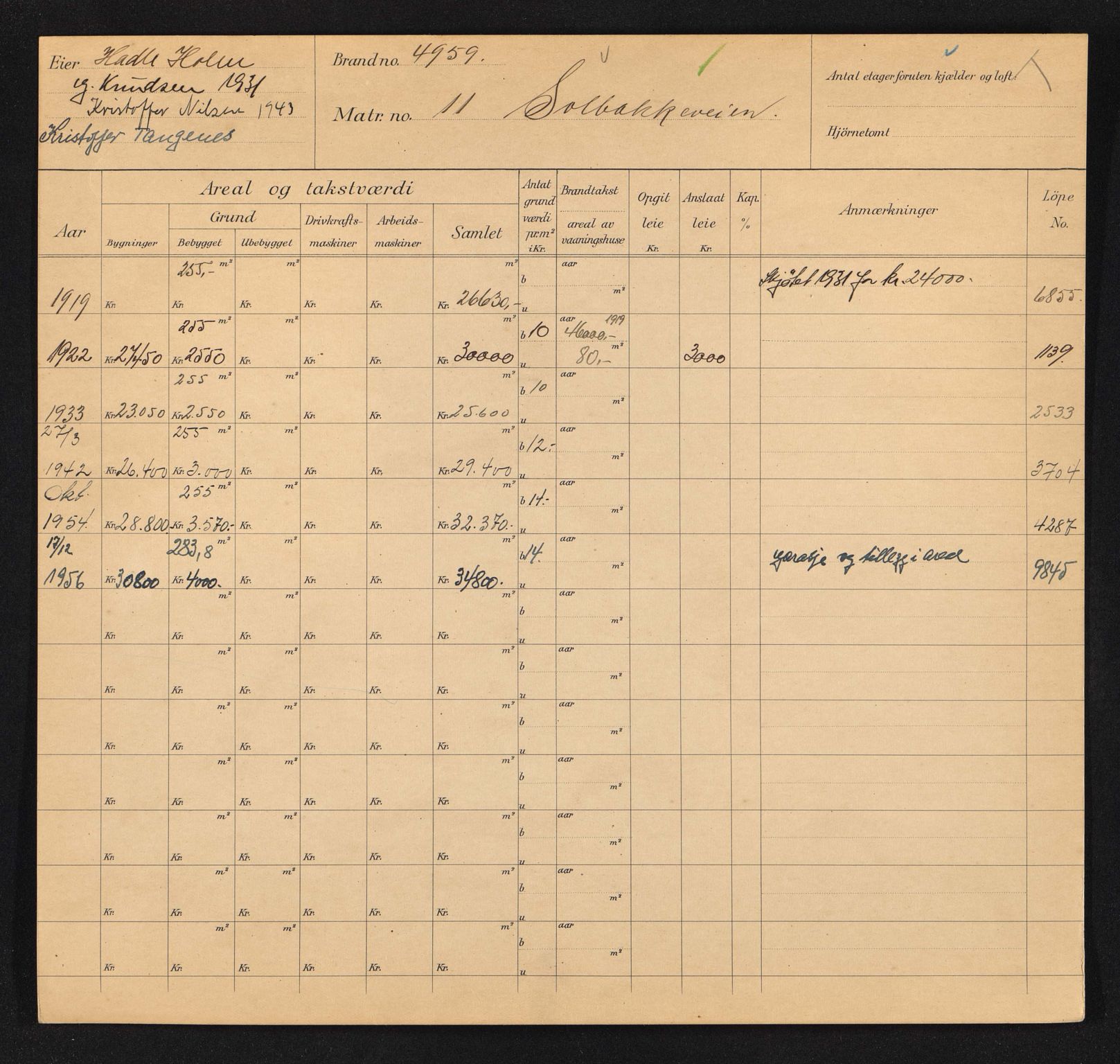 Stavanger kommune. Skattetakstvesenet, BYST/A-0440/F/Fa/Faa/L0040/0001: Skattetakstkort / Solbakkeveien 9 - Solheimsveien - Solsletteveien 25