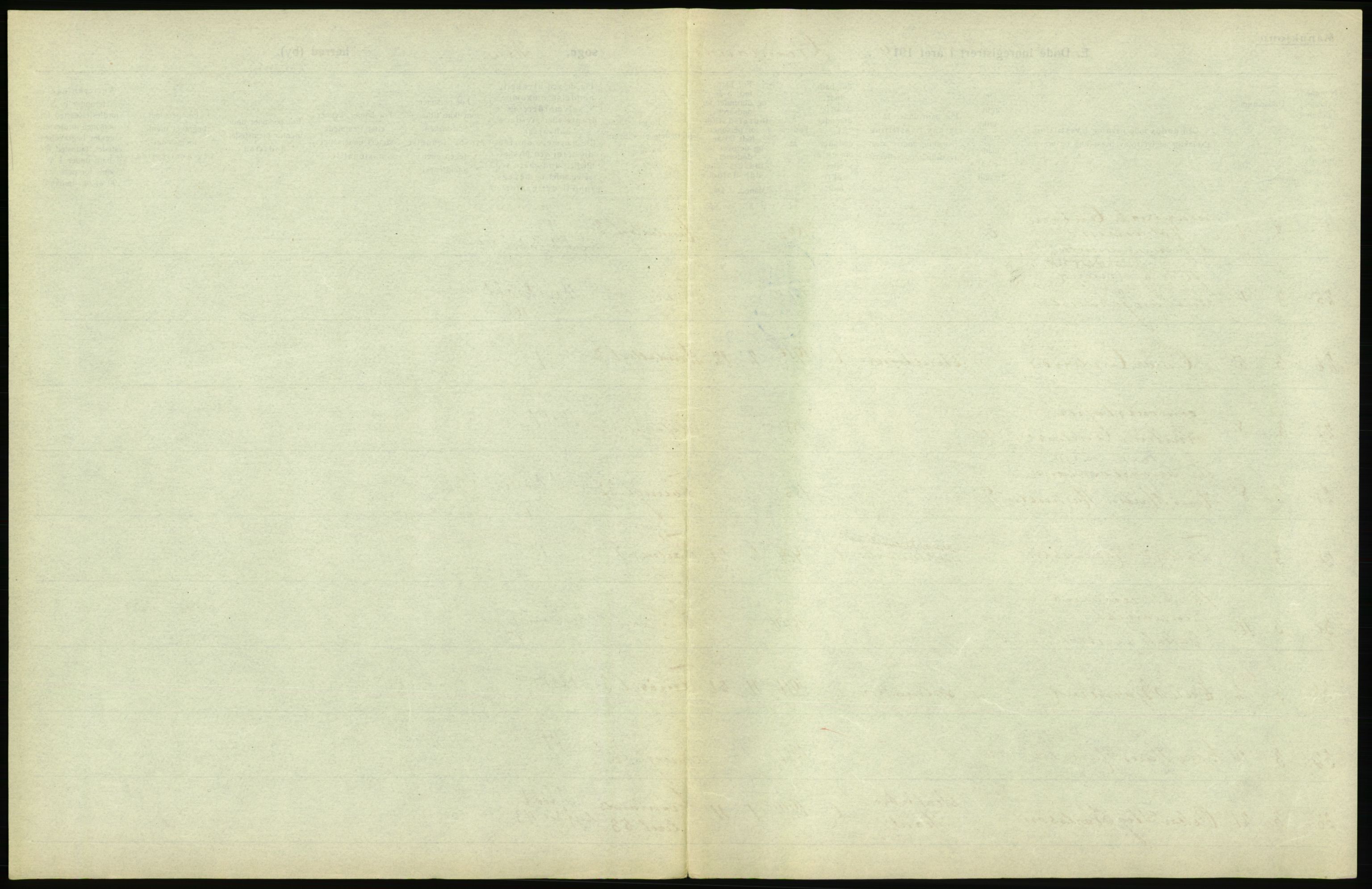 Statistisk sentralbyrå, Sosiodemografiske emner, Befolkning, AV/RA-S-2228/D/Df/Dfb/Dfbi/L0010: Kristiania: Døde, 1919, s. 39