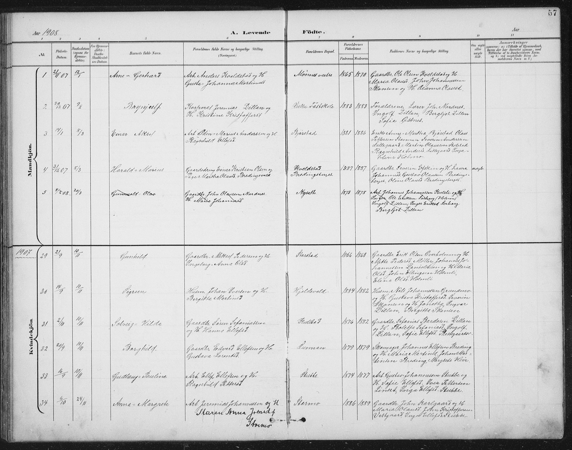 Ministerialprotokoller, klokkerbøker og fødselsregistre - Nord-Trøndelag, SAT/A-1458/724/L0269: Klokkerbok nr. 724C05, 1899-1920, s. 57