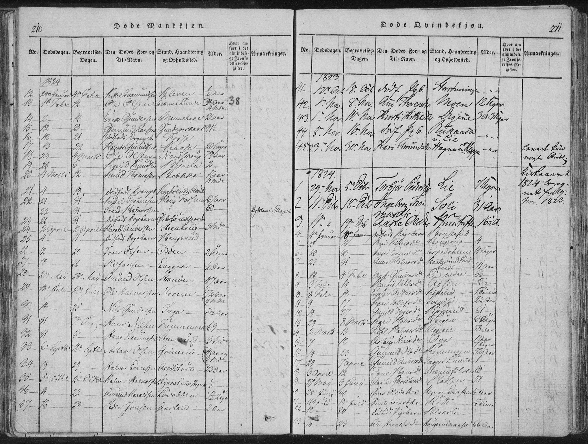 Bø kirkebøker, AV/SAKO-A-257/F/Fa/L0006: Ministerialbok nr. 6, 1815-1831, s. 210-211