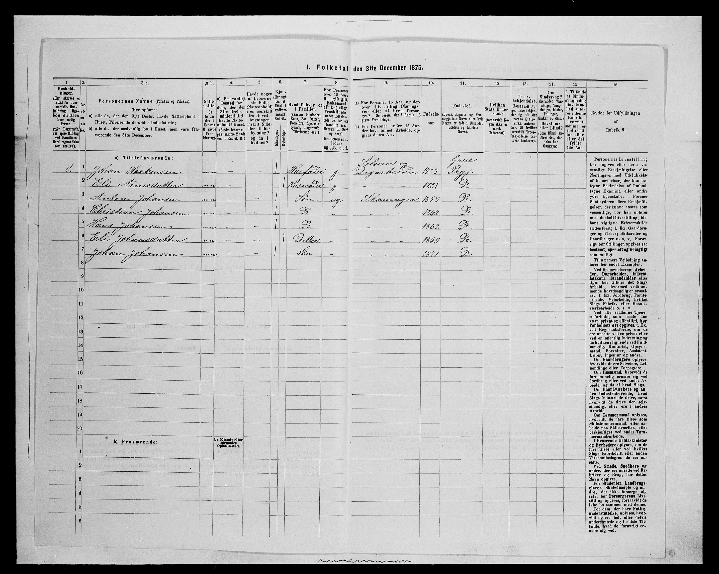 SAH, Folketelling 1875 for 0423P Grue prestegjeld, 1875, s. 939