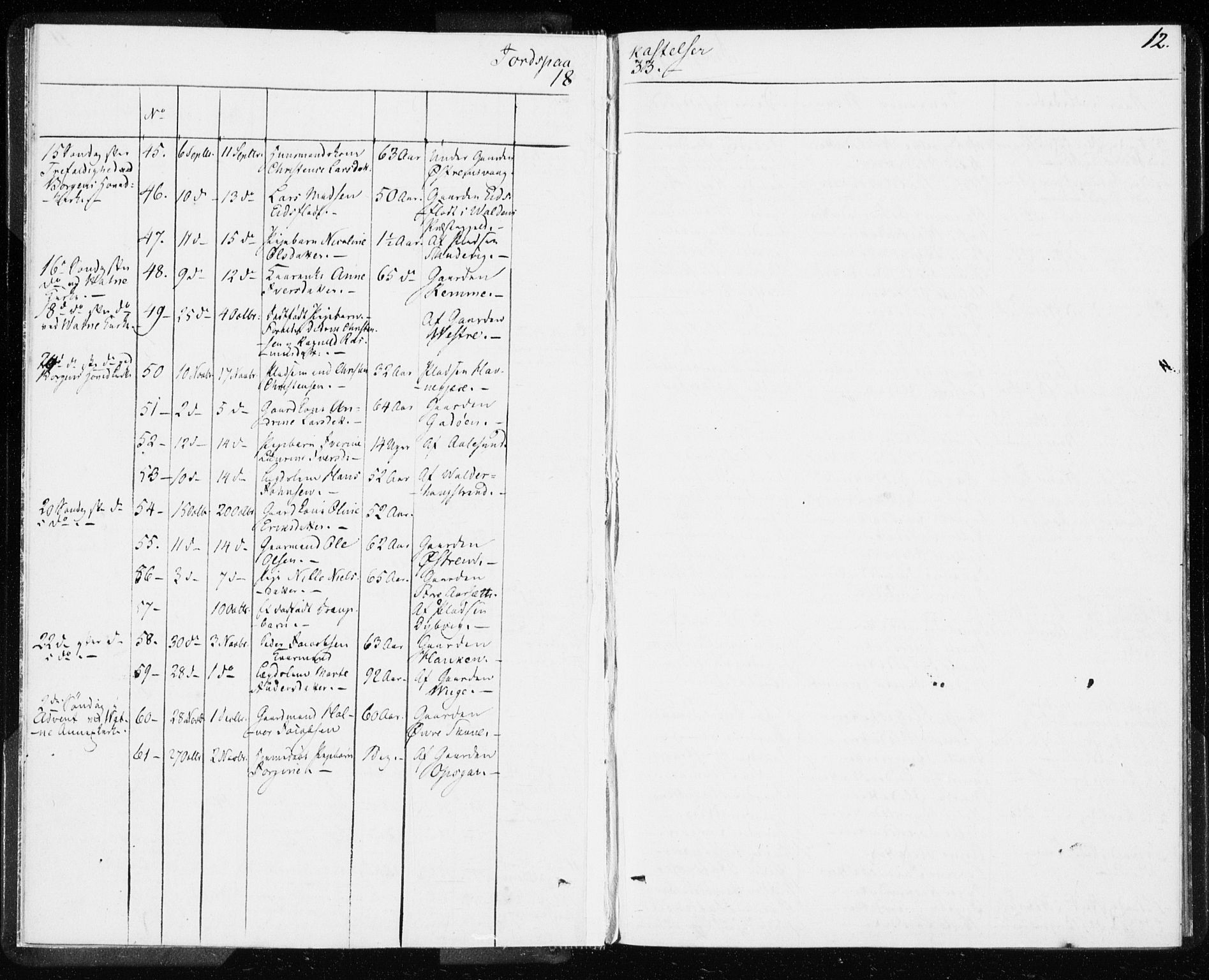 Ministerialprotokoller, klokkerbøker og fødselsregistre - Møre og Romsdal, AV/SAT-A-1454/528/L0414: Residerende kapellans bok nr. 528B02, 1833-1844, s. 12