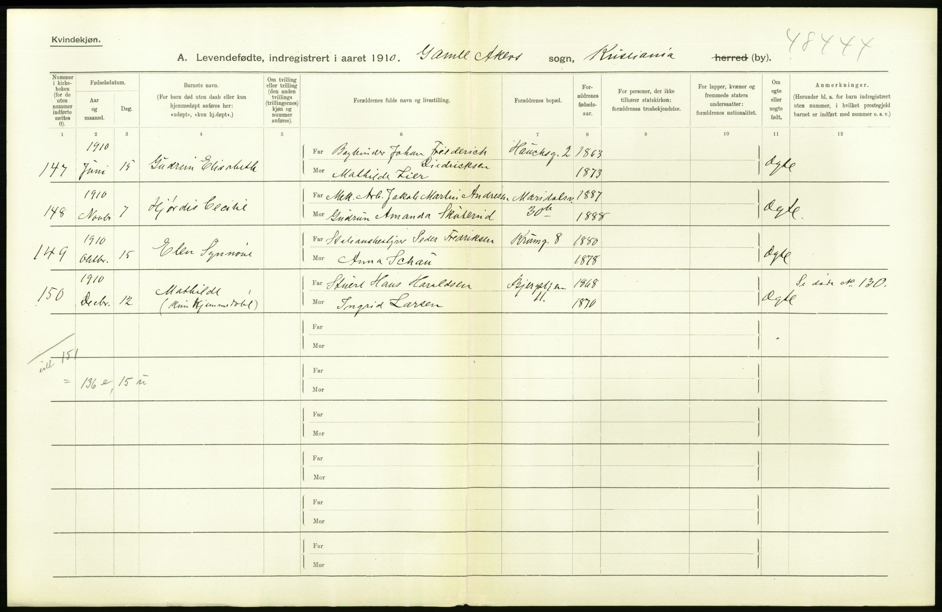 Statistisk sentralbyrå, Sosiodemografiske emner, Befolkning, RA/S-2228/D/Df/Dfa/Dfah/L0007: Kristiania: Levendefødte kvinner., 1910, s. 64