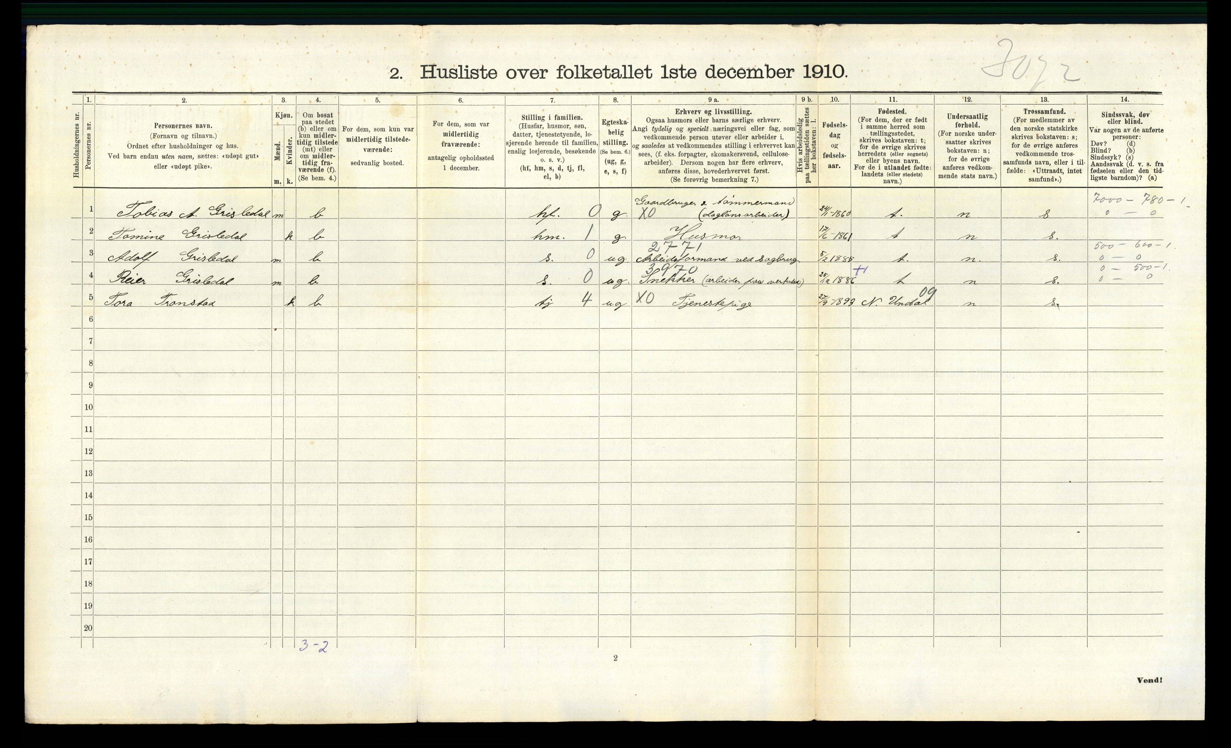 RA, Folketelling 1910 for 1029 Sør-Audnedal herred, 1910, s. 718