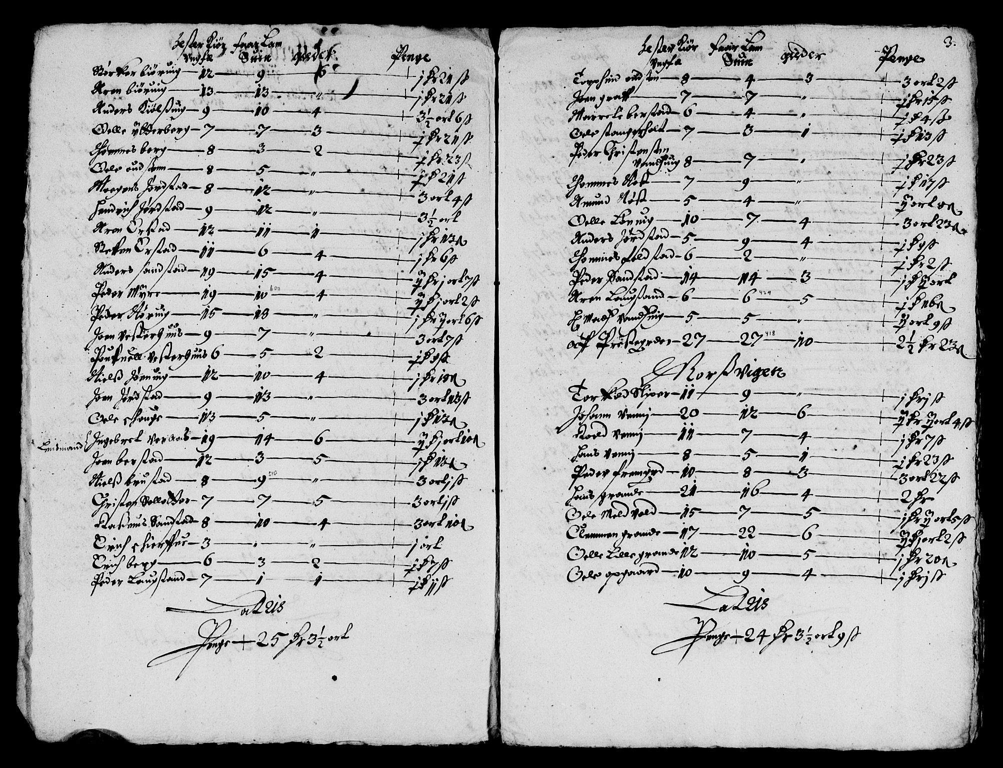 Rentekammeret inntil 1814, Reviderte regnskaper, Lensregnskaper, AV/RA-EA-5023/R/Rb/Rbw/L0130: Trondheim len, 1657-1658