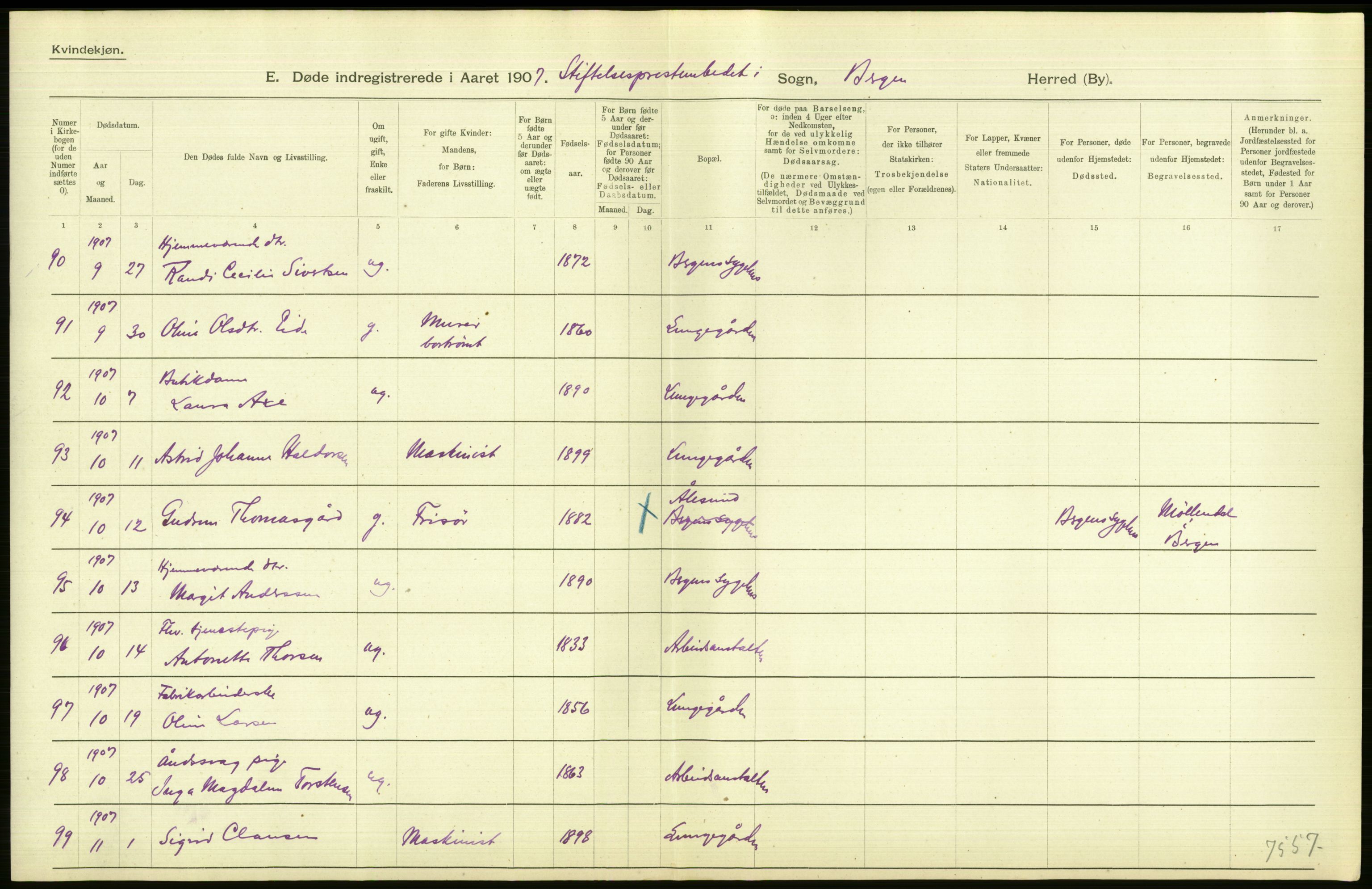 Statistisk sentralbyrå, Sosiodemografiske emner, Befolkning, AV/RA-S-2228/D/Df/Dfa/Dfae/L0031: Bergen: gifte, døde, dødfødte., 1907, s. 192