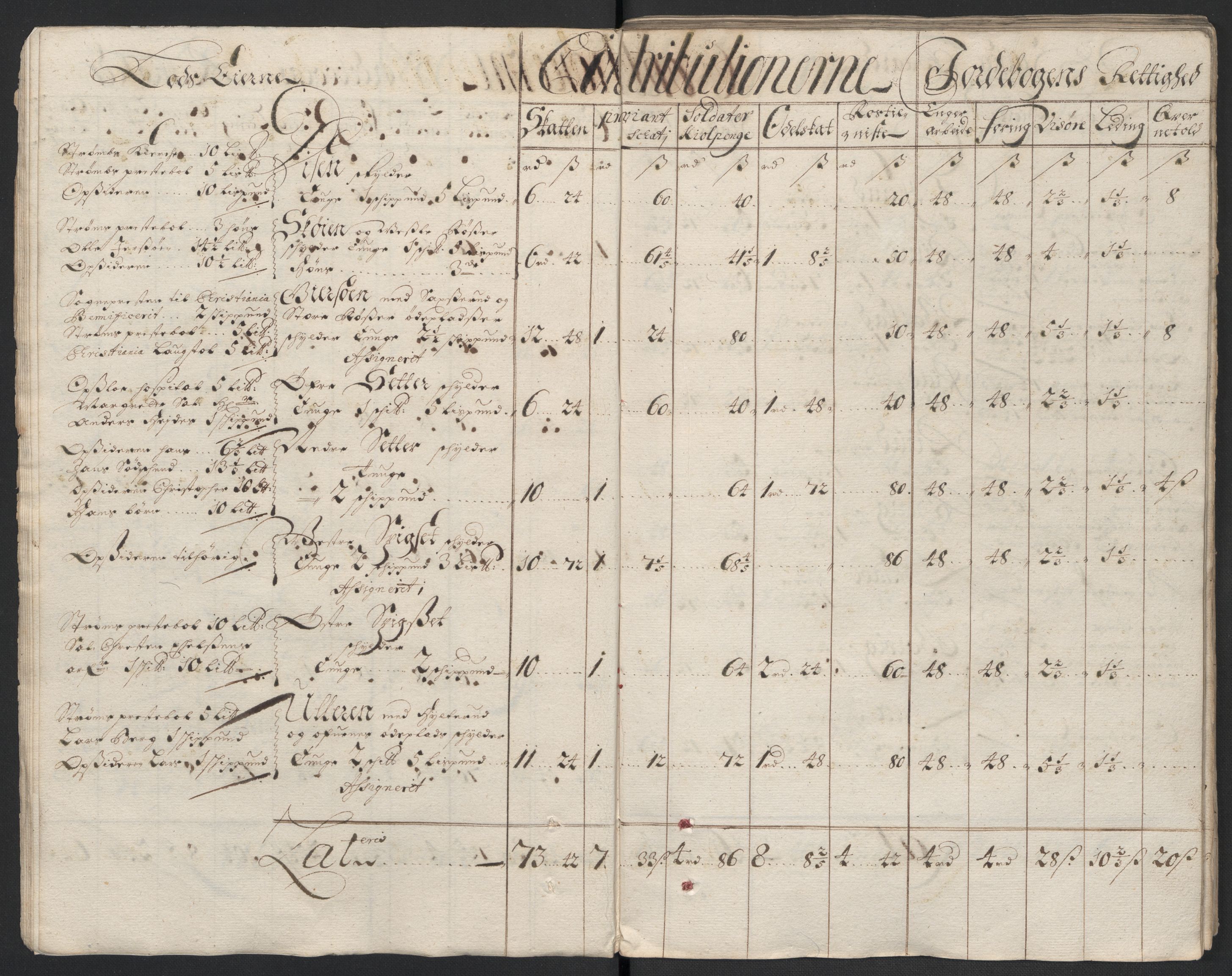 Rentekammeret inntil 1814, Reviderte regnskaper, Fogderegnskap, AV/RA-EA-4092/R13/L0835: Fogderegnskap Solør, Odal og Østerdal, 1697, s. 55