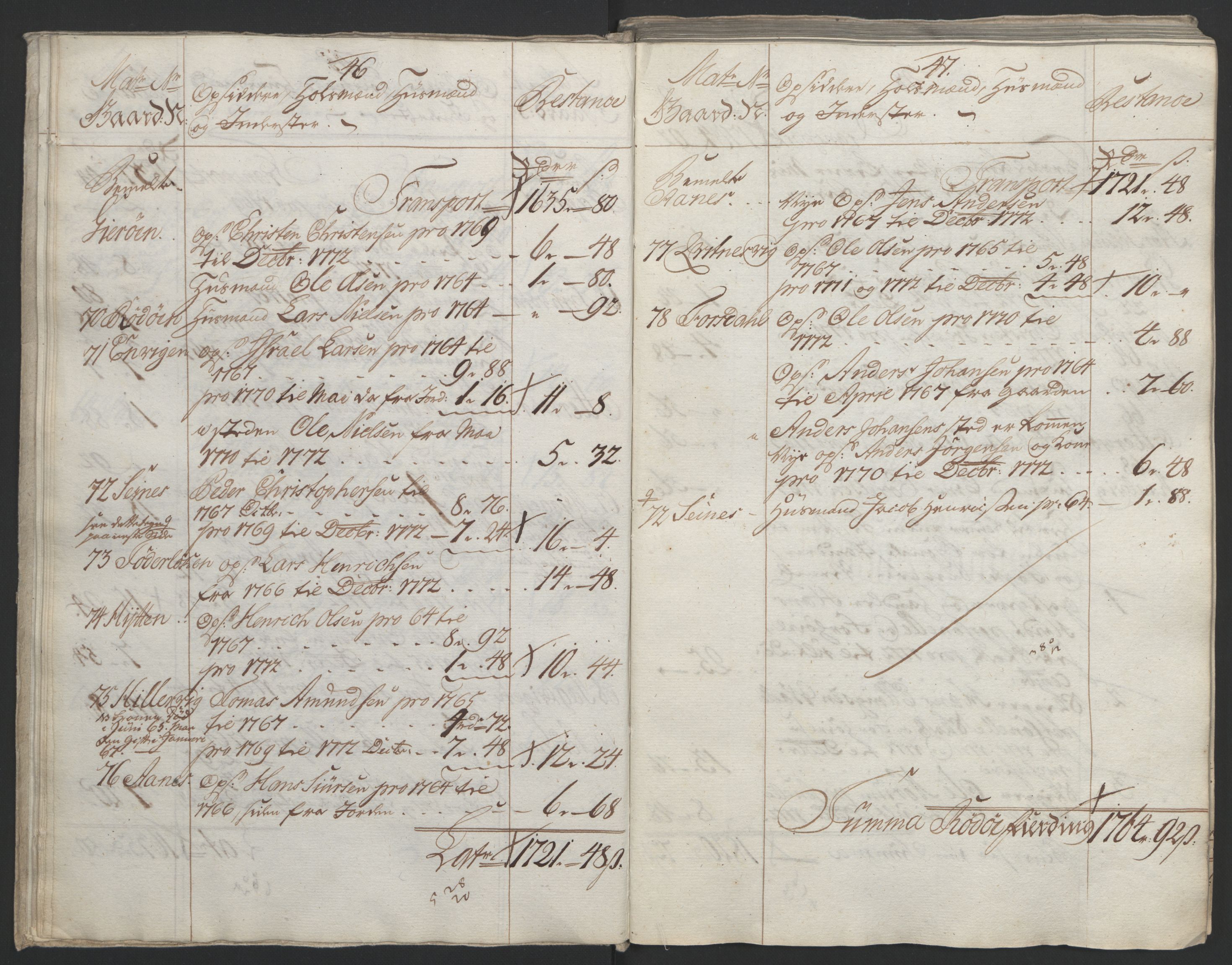 Rentekammeret inntil 1814, Reviderte regnskaper, Fogderegnskap, RA/EA-4092/R65/L4573: Ekstraskatten Helgeland, 1762-1772, s. 467