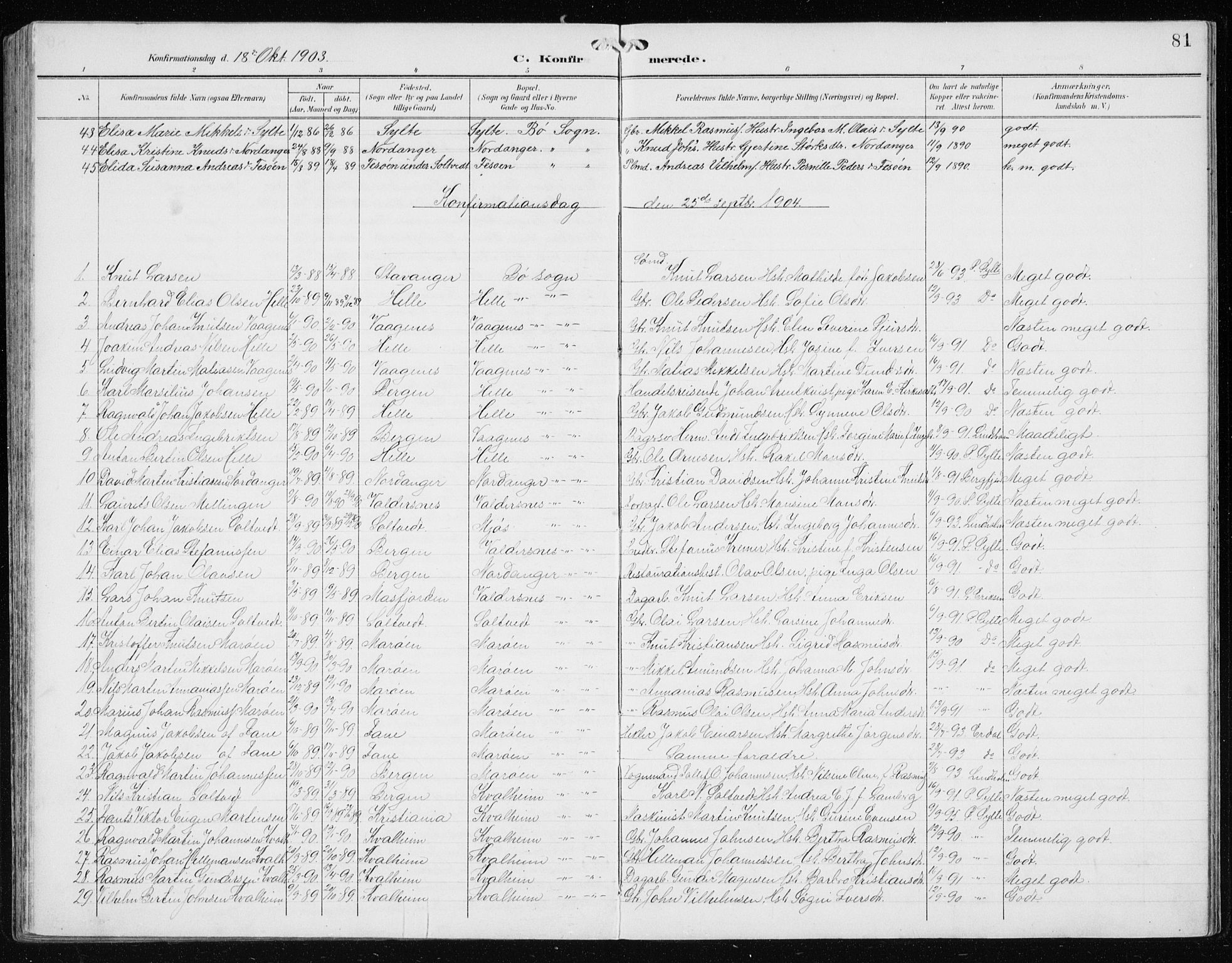 Manger sokneprestembete, AV/SAB-A-76801/H/Hab: Klokkerbok nr. B 3, 1891-1907, s. 81