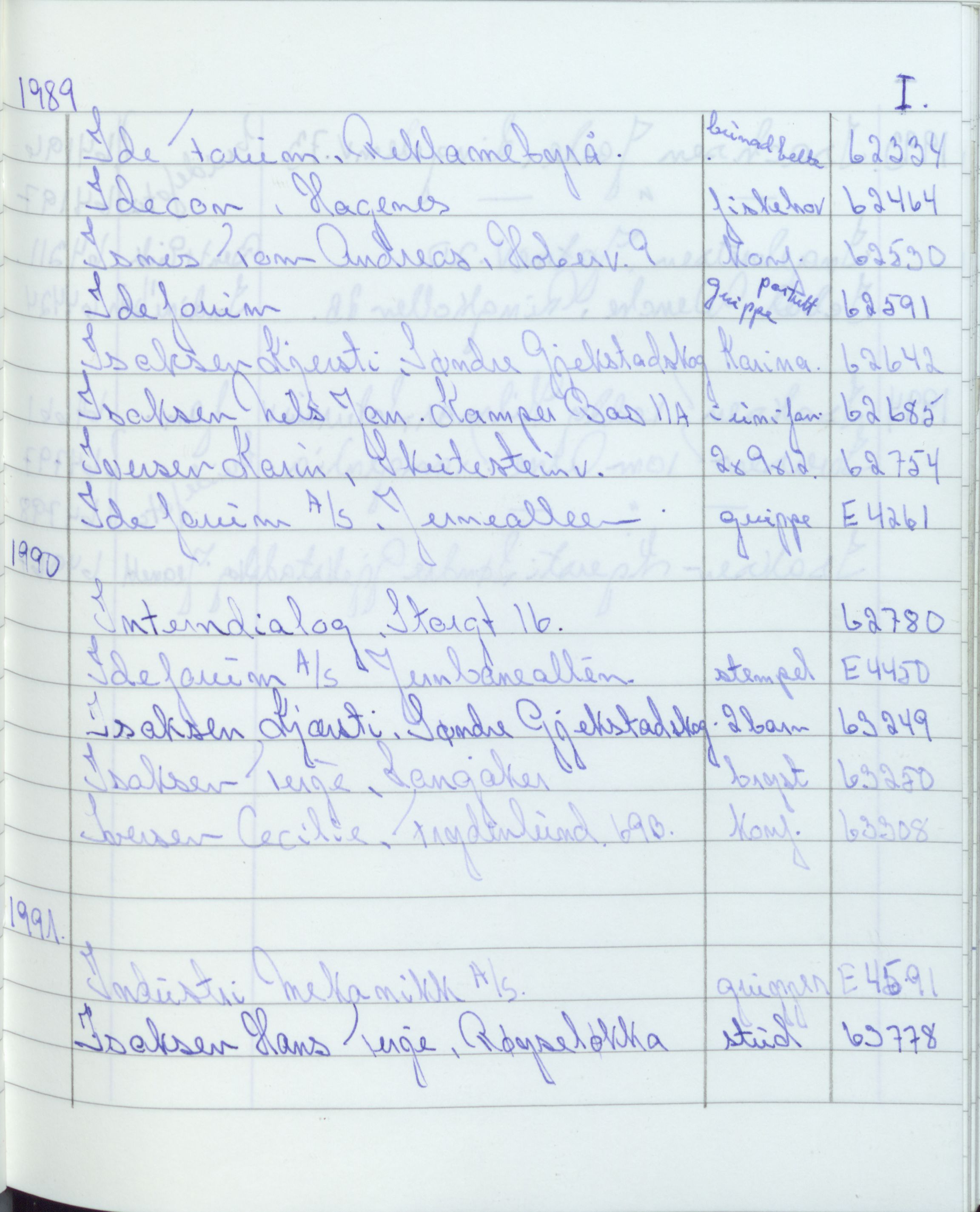 Pa 1494 - Jørgensen, Antonius. Fotograf, VEMU/A-2760/F/Fa, 1927-2004, s. 3481