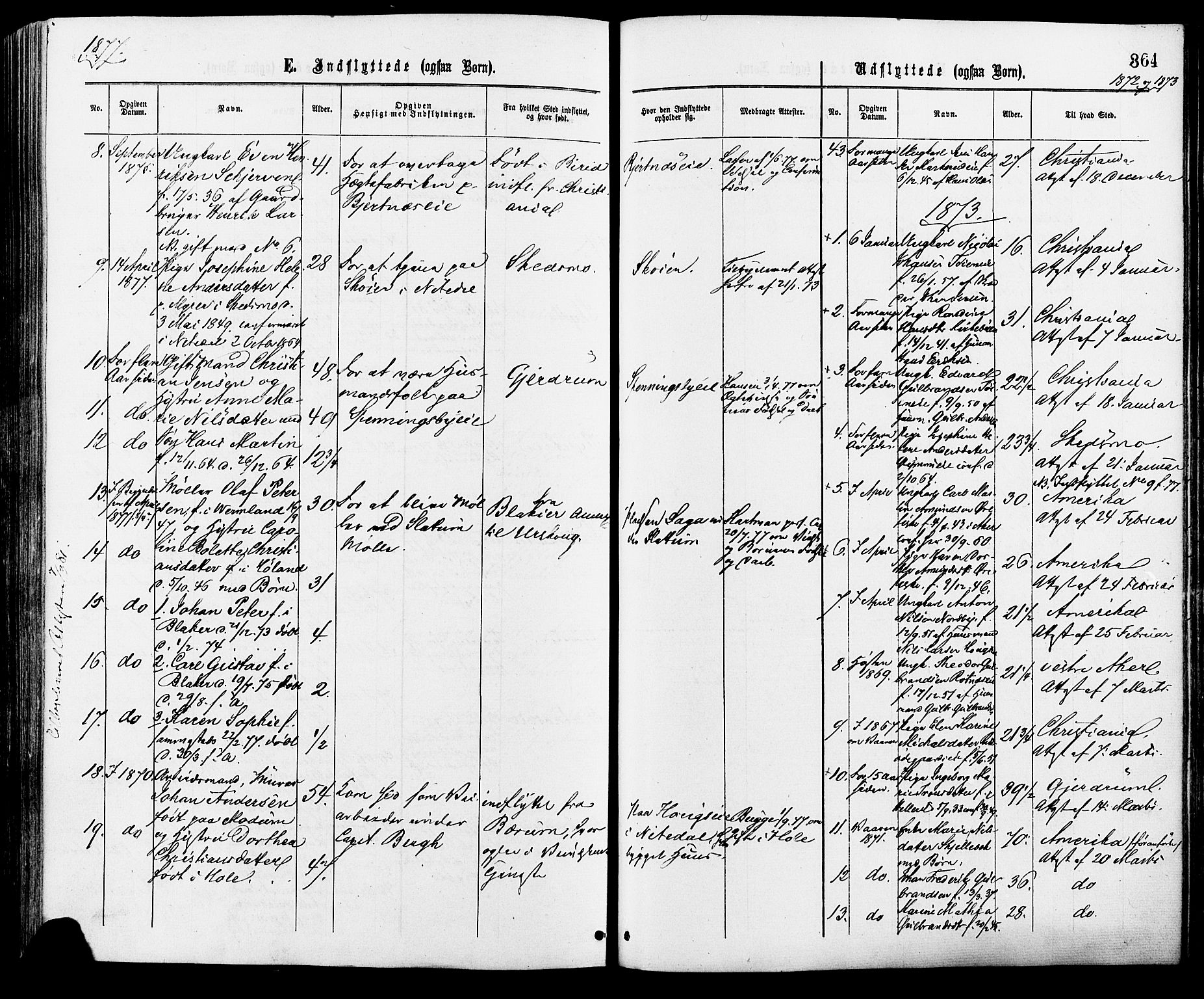 Nittedal prestekontor Kirkebøker, AV/SAO-A-10365a/F/Fa/L0006: Ministerialbok nr. I 6, 1863-1878, s. 364