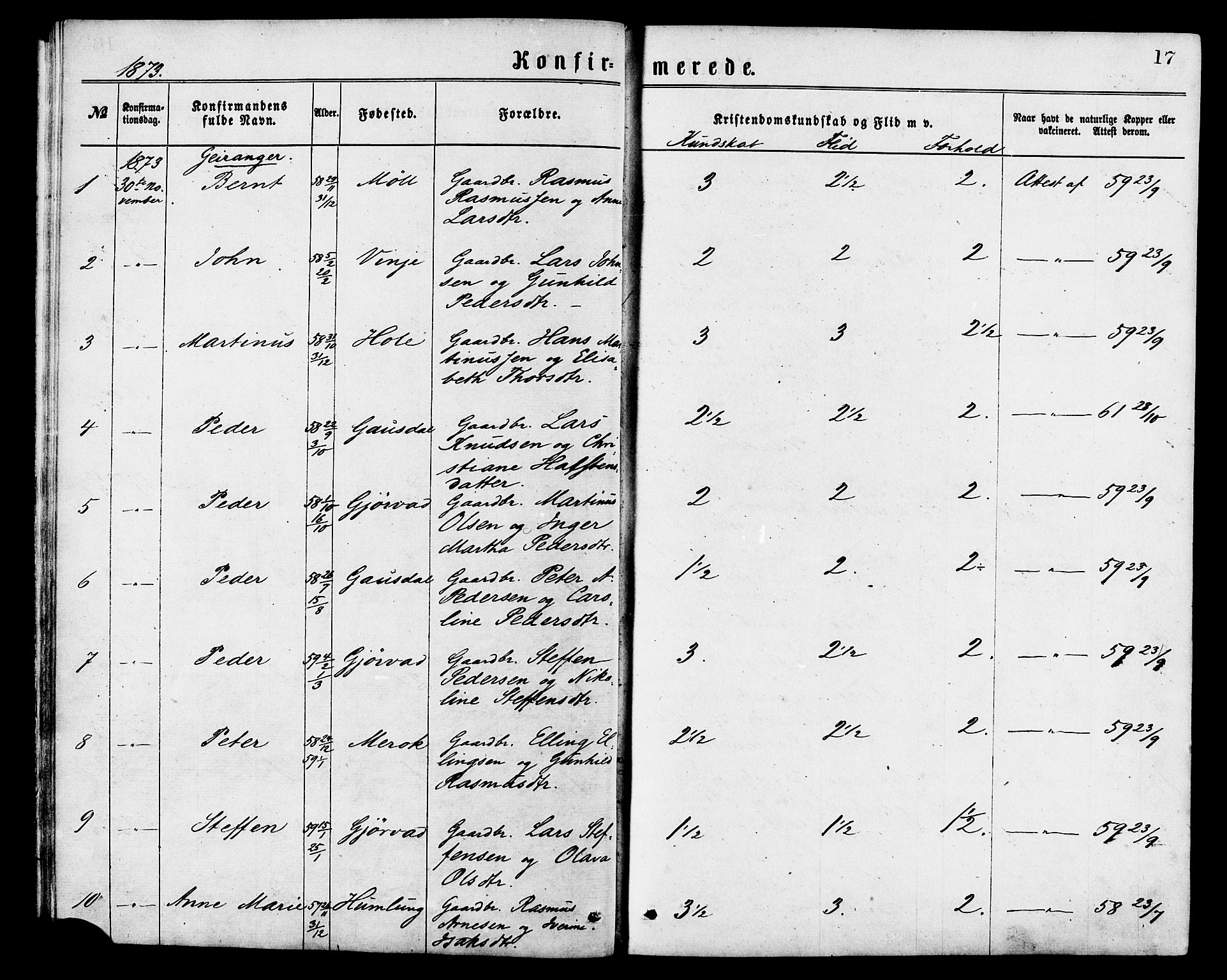 Ministerialprotokoller, klokkerbøker og fødselsregistre - Møre og Romsdal, AV/SAT-A-1454/517/L0227: Ministerialbok nr. 517A07, 1870-1886, s. 17