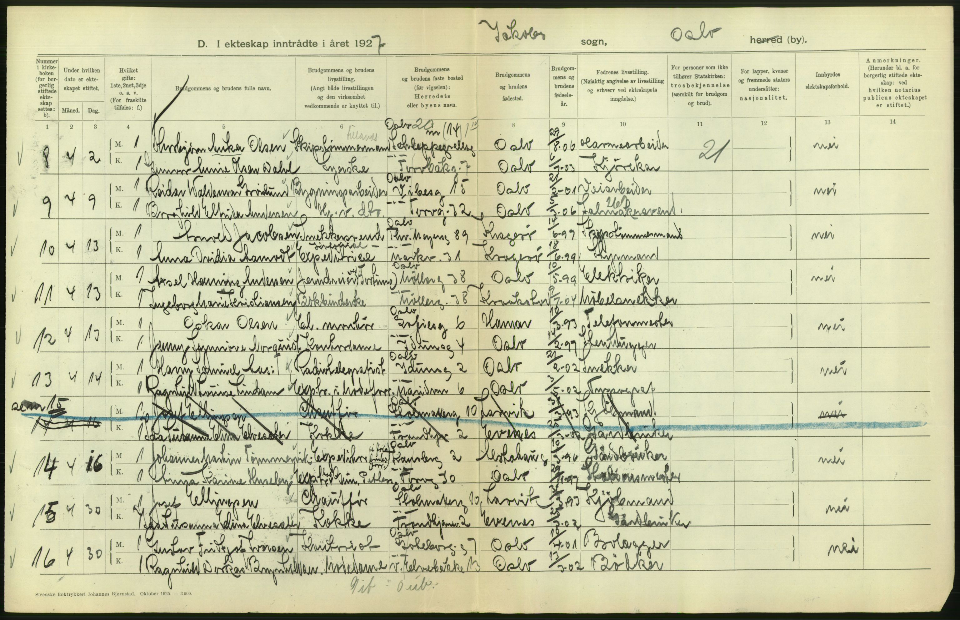 Statistisk sentralbyrå, Sosiodemografiske emner, Befolkning, AV/RA-S-2228/D/Df/Dfc/Dfcg/L0008: Oslo: Gifte, 1927, s. 406