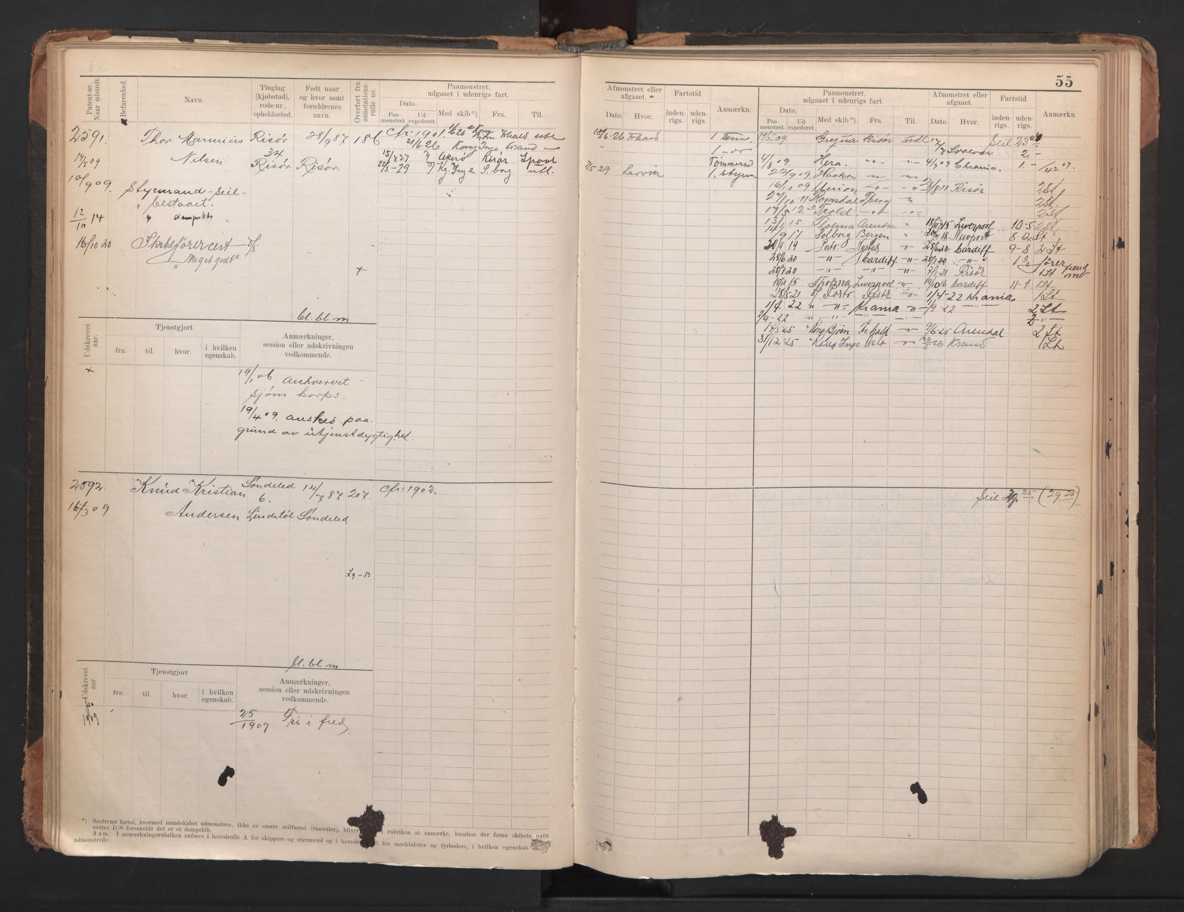 Risør mønstringskrets, AV/SAK-2031-0010/F/Fb/L0005: Hovedrulle A nr 2485-3065, Q-5, 1904-1948, s. 58