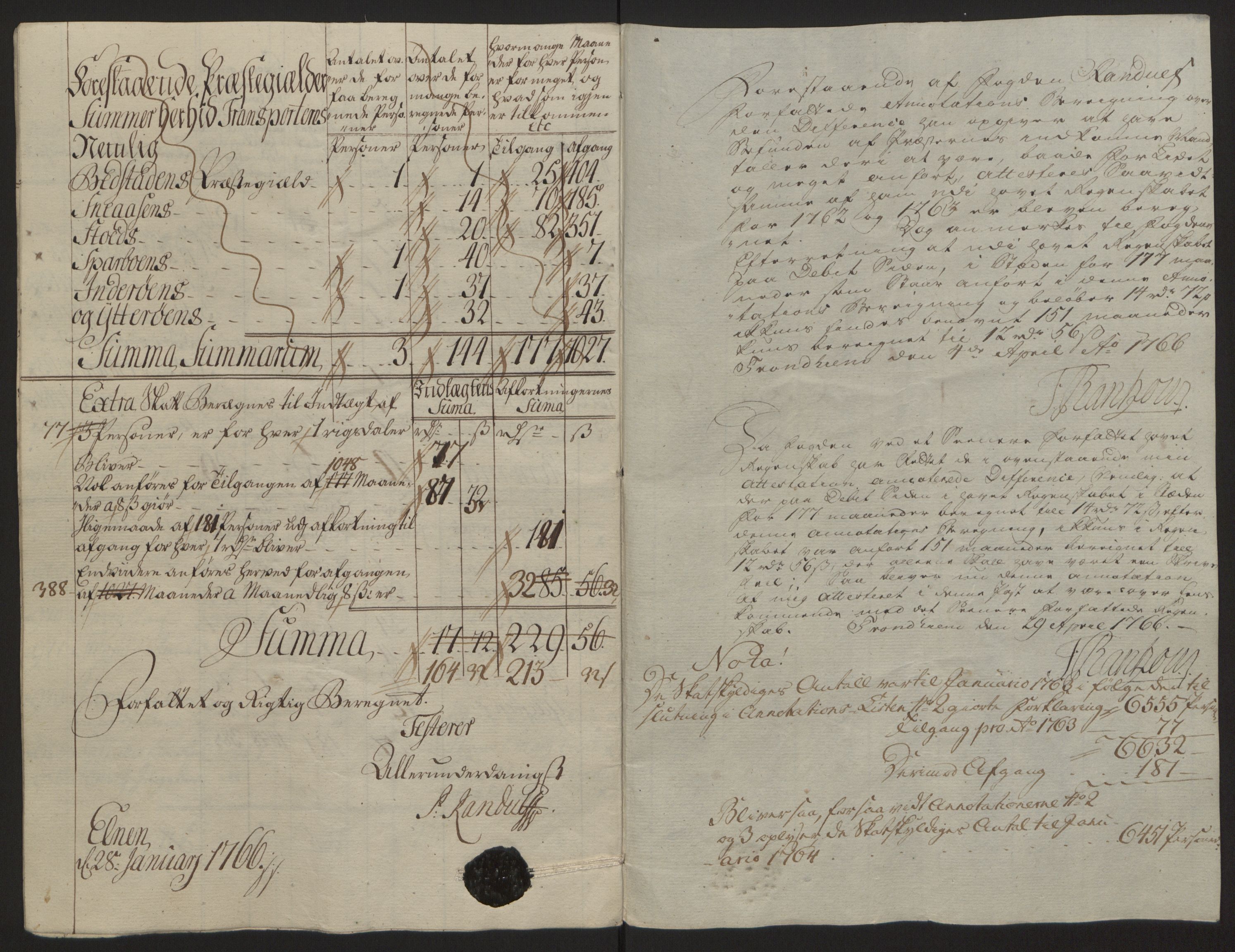Rentekammeret inntil 1814, Reviderte regnskaper, Fogderegnskap, RA/EA-4092/R63/L4420: Ekstraskatten Inderøy, 1762-1772, s. 40