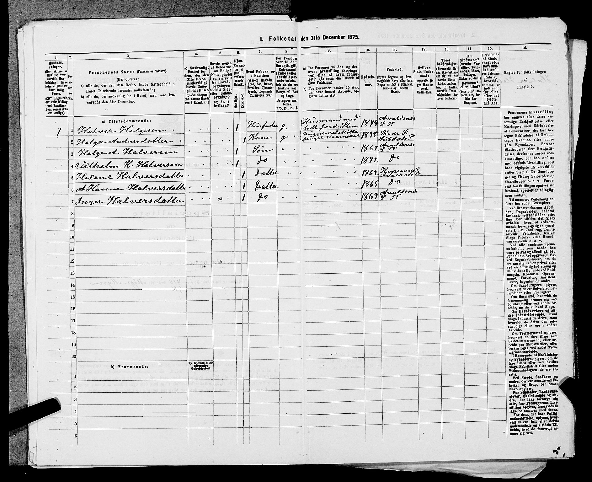 SAST, Folketelling 1875 for 1147L Avaldsnes prestegjeld, Avaldsnes sokn og Kopervik landsokn, 1875, s. 1281