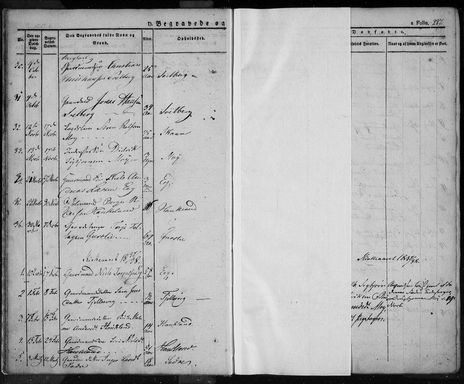 Lund sokneprestkontor, AV/SAST-A-101809/S06/L0008: Ministerialbok nr. A 7.2, 1833-1854, s. 287