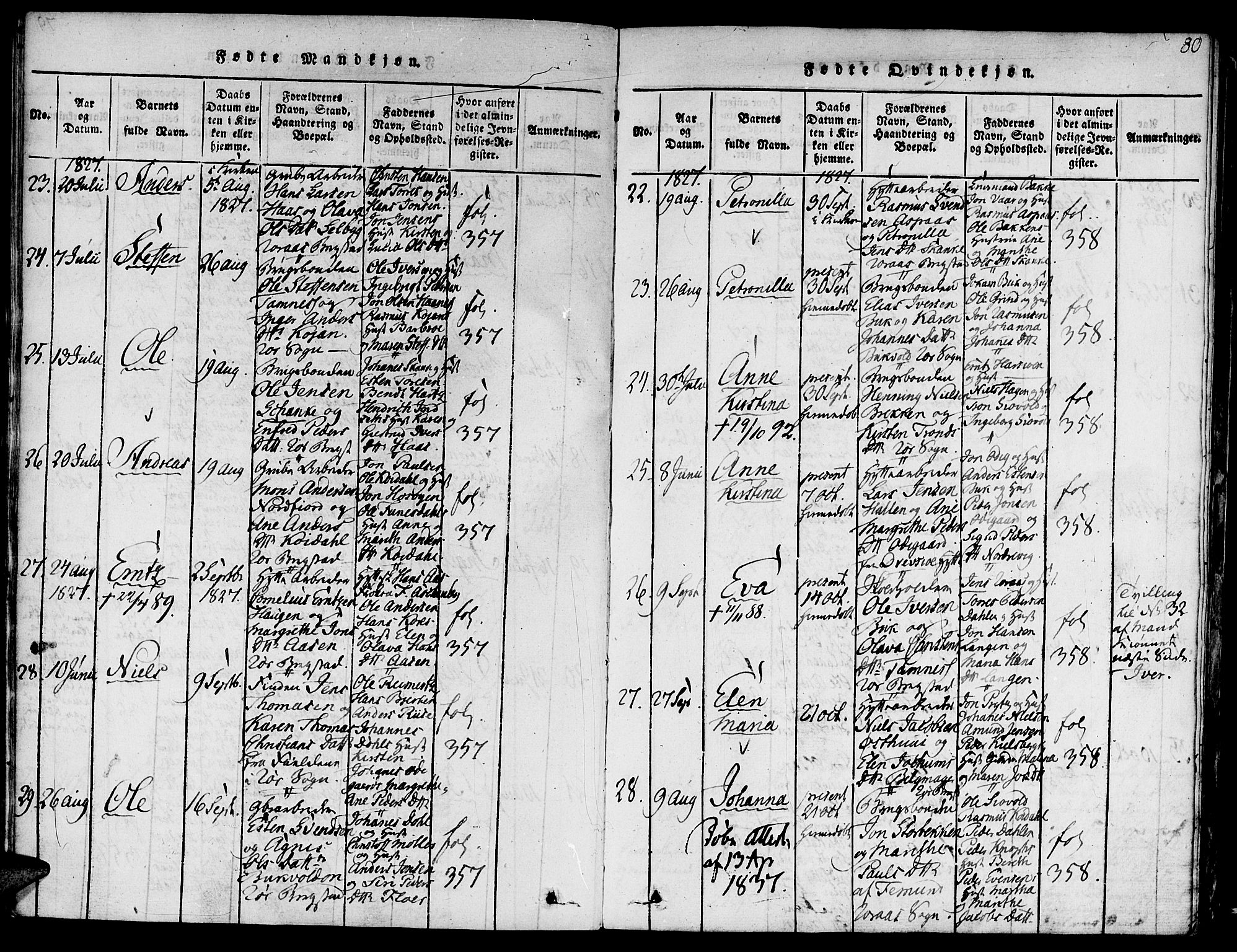 Ministerialprotokoller, klokkerbøker og fødselsregistre - Sør-Trøndelag, SAT/A-1456/681/L0929: Ministerialbok nr. 681A07, 1817-1828, s. 80
