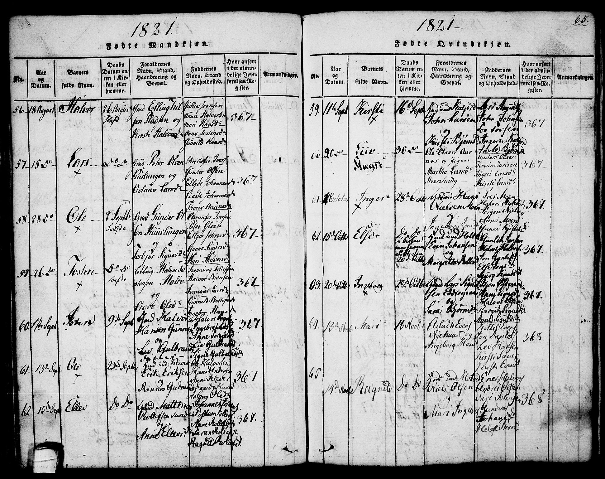 Sauherad kirkebøker, AV/SAKO-A-298/G/Ga/L0001: Klokkerbok nr. I 1, 1815-1827, s. 65