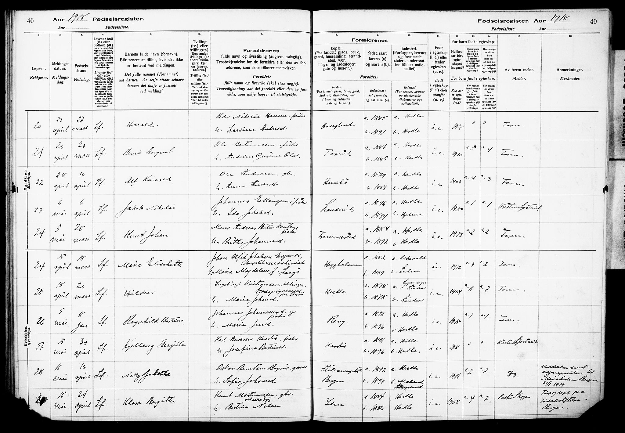 Herdla Sokneprestembete, AV/SAB-A-75701/I/Id/L00A1: Fødselsregister nr. A 1, 1916-1929, s. 40