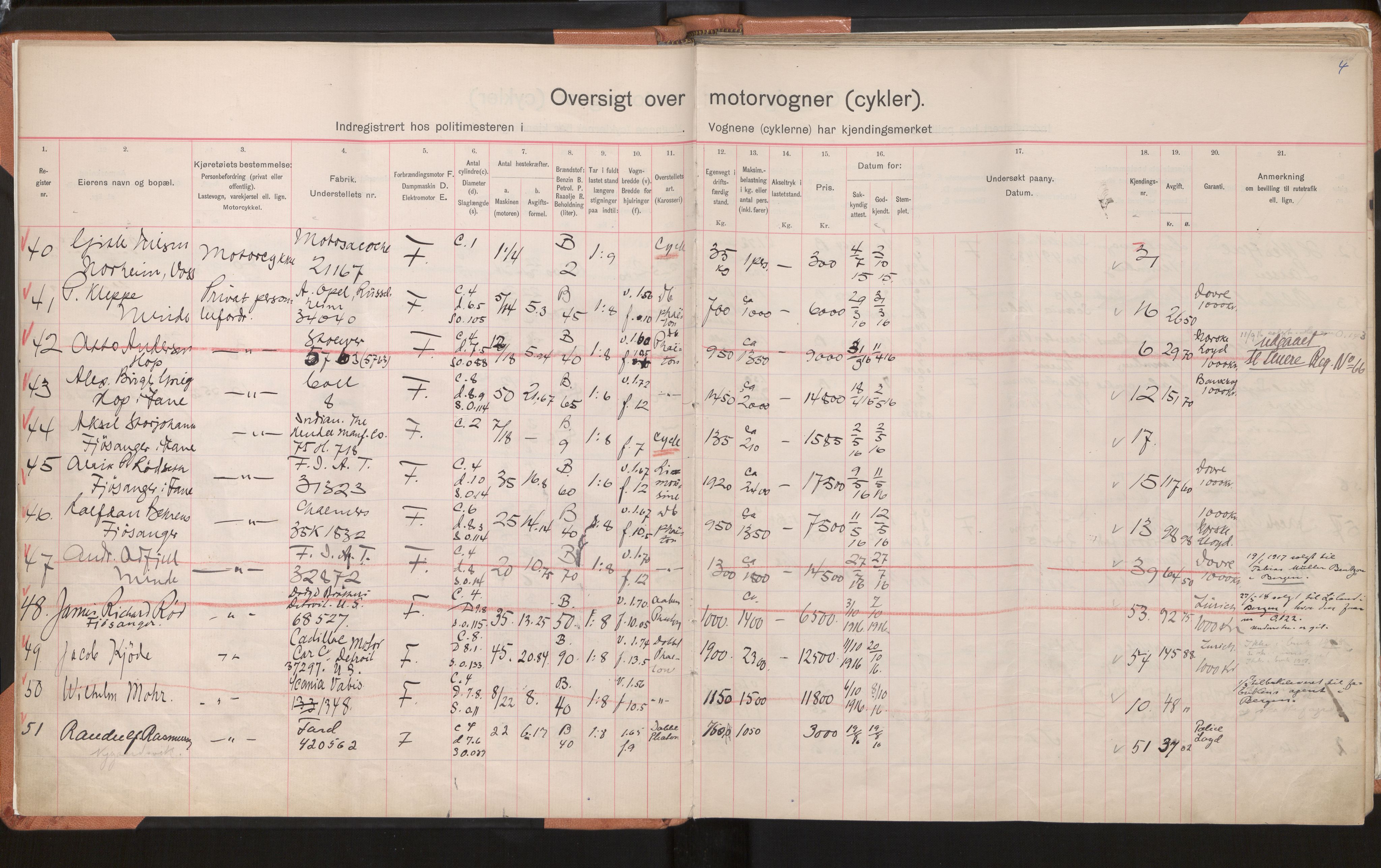 Statens vegvesen, Hordaland vegkontor, AV/SAB-A-5201/2/O/Oa/L0002: Bil og motorsykkel/moped - R1-29 og R690-845, 1915-1970