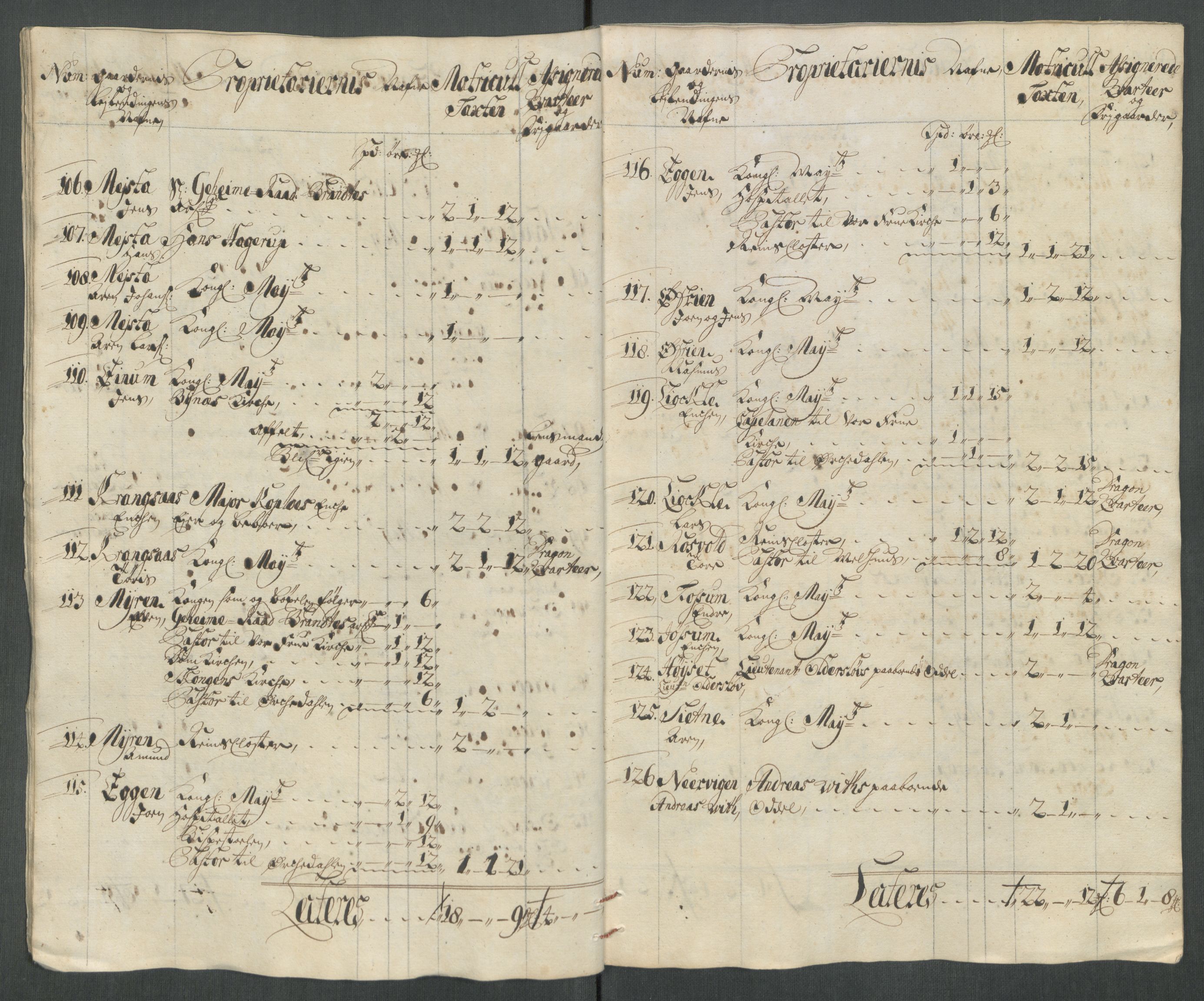 Rentekammeret inntil 1814, Reviderte regnskaper, Fogderegnskap, AV/RA-EA-4092/R61/L4114: Fogderegnskap Strinda og Selbu, 1714, s. 29