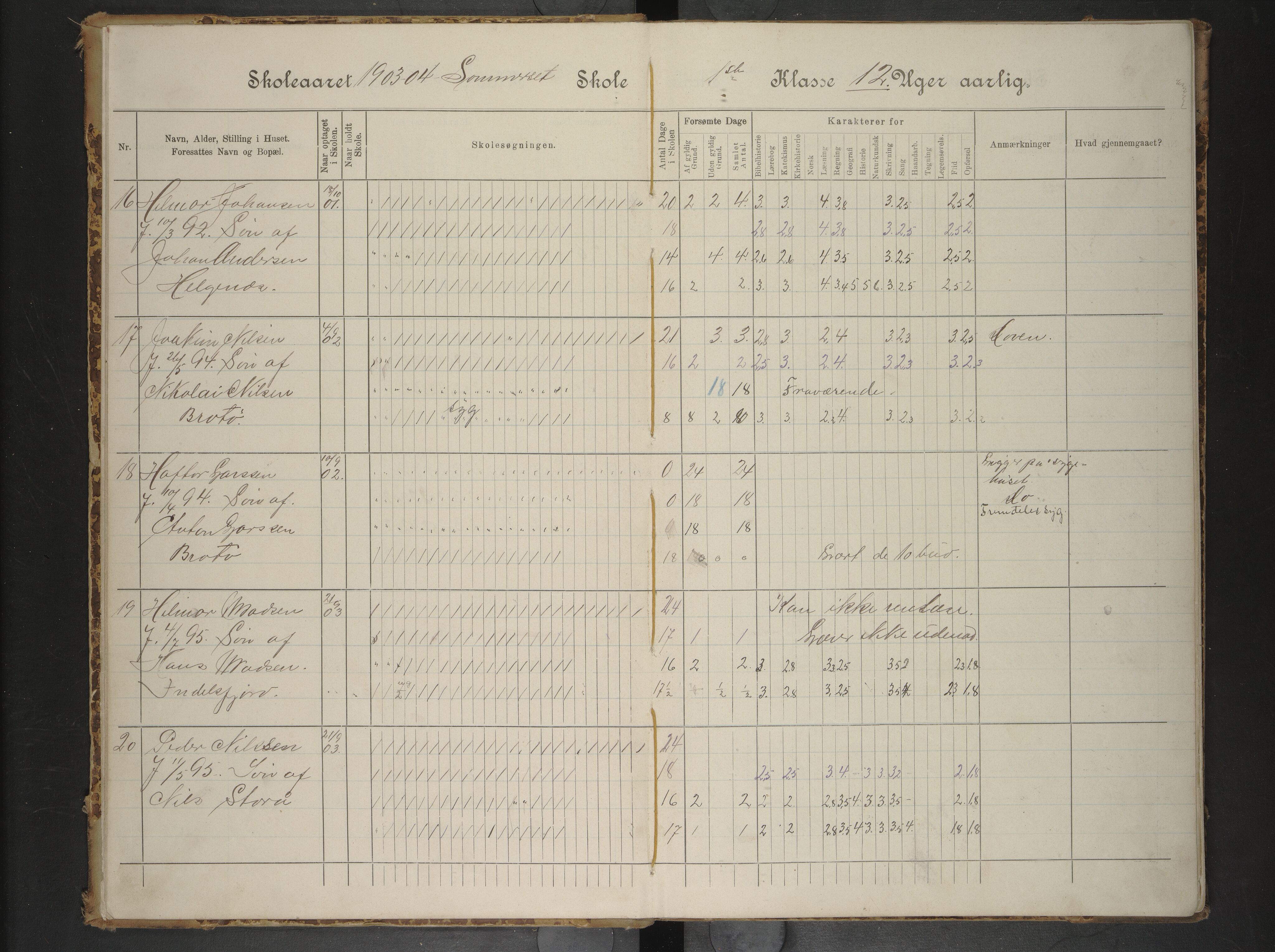 Hadsel kommune. Raftsund skoledistrikt, AIN/K-18660.510.35/F/L0009: Skoleprotokoll Sommerset skole, 1903-1909