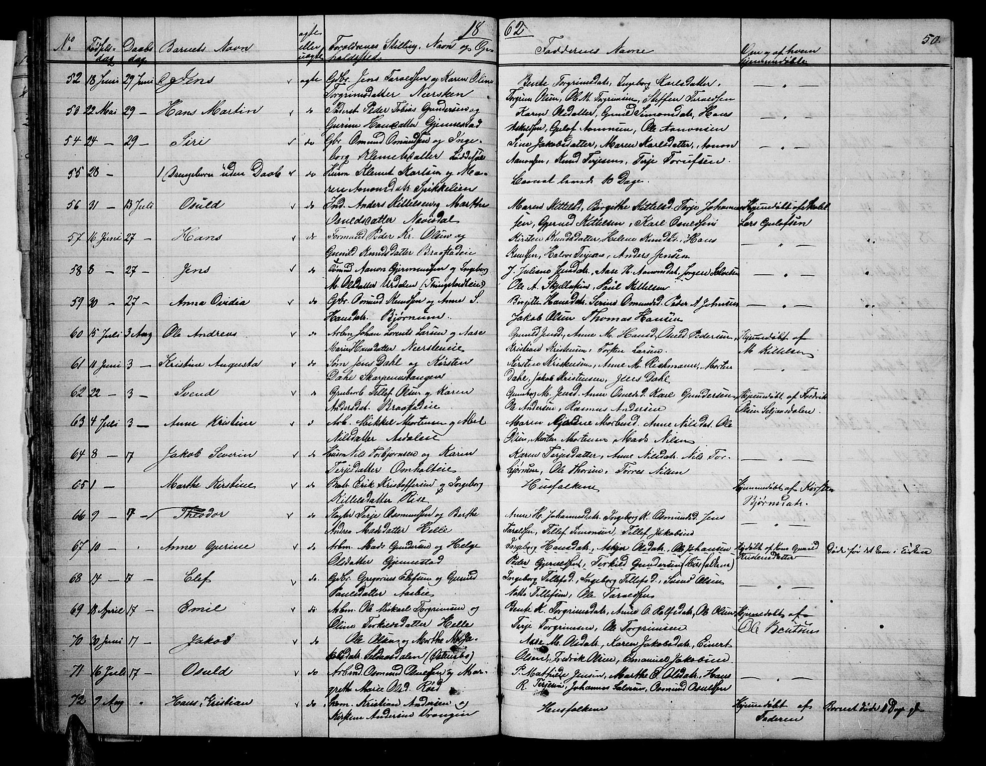 Øyestad sokneprestkontor, AV/SAK-1111-0049/F/Fb/L0007: Klokkerbok nr. B 7, 1854-1872, s. 50