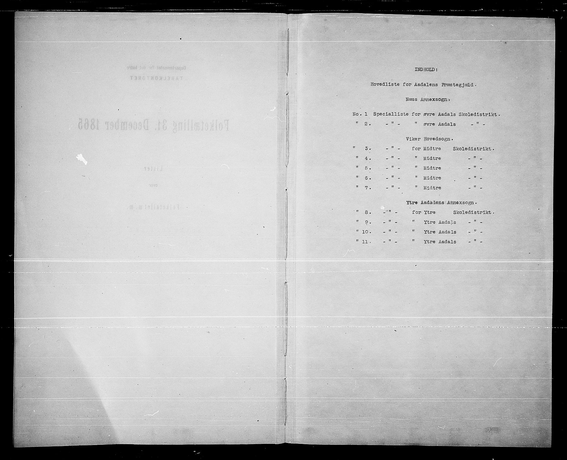 RA, Folketelling 1865 for 0614P Ådal prestegjeld, 1865, s. 4