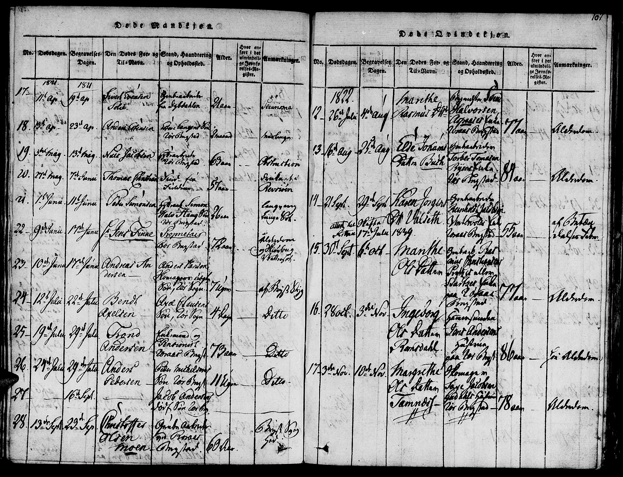 Ministerialprotokoller, klokkerbøker og fødselsregistre - Sør-Trøndelag, SAT/A-1456/681/L0929: Ministerialbok nr. 681A07, 1817-1828, s. 107