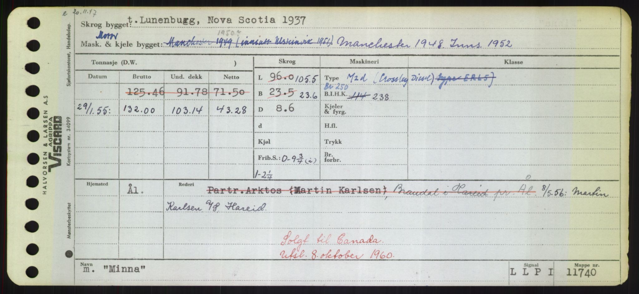 Sjøfartsdirektoratet med forløpere, Skipsmålingen, AV/RA-S-1627/H/Hd/L0025: Fartøy, Min-Mås, s. 31