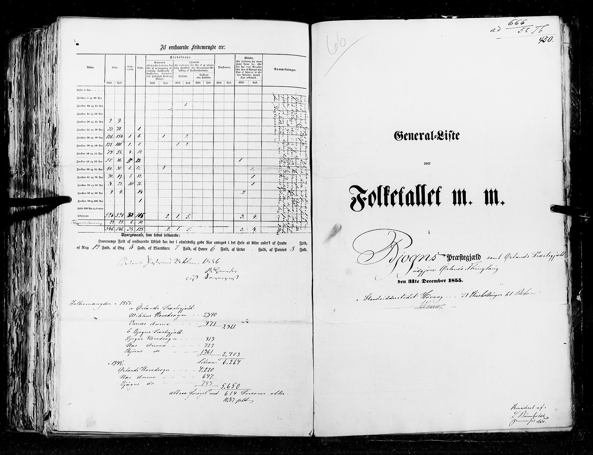 RA, Folketellingen 1855, bind 5: Nordre Bergenhus amt, Romsdal amt og Søndre Trondhjem amt, 1855, s. 450