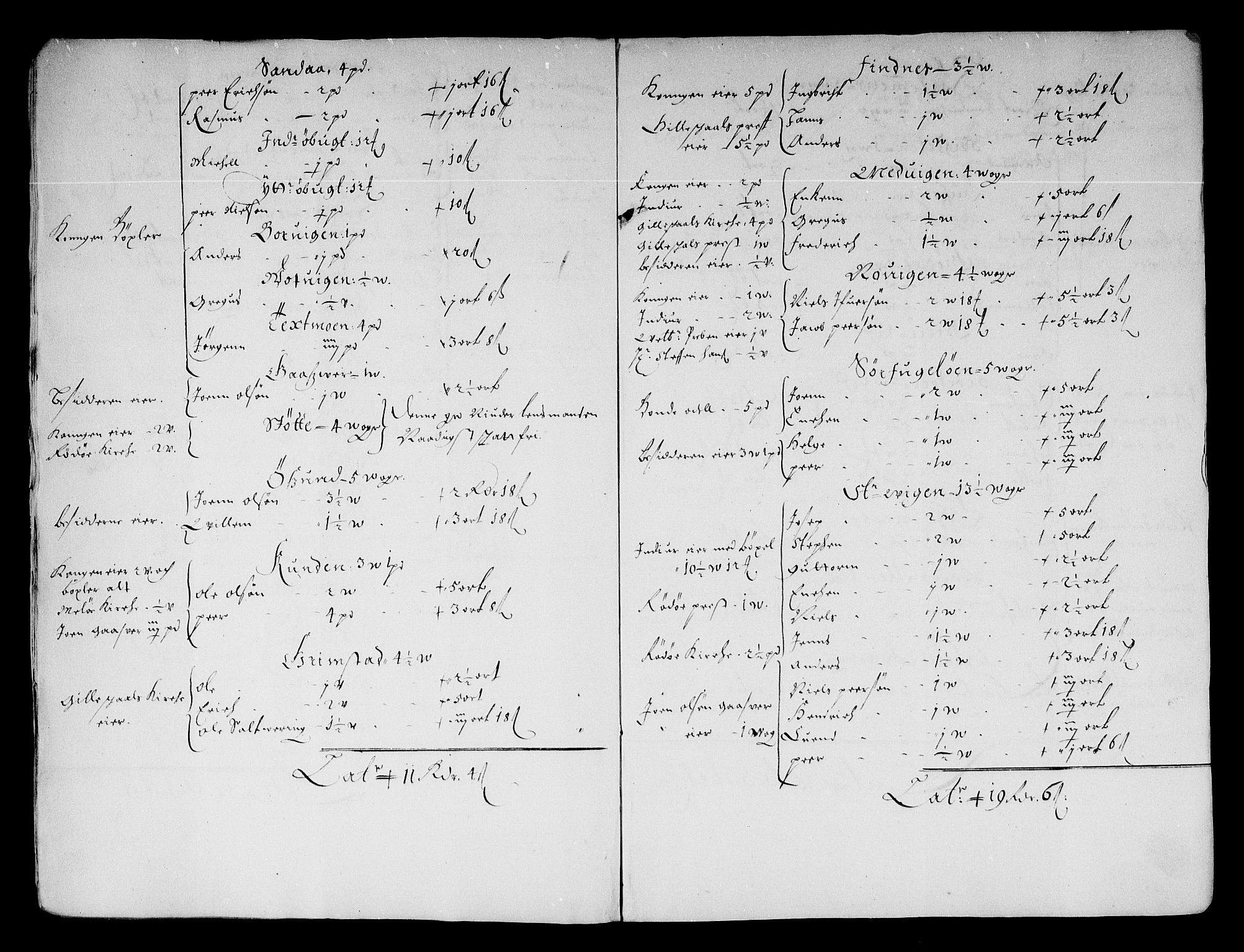 Rentekammeret inntil 1814, Reviderte regnskaper, Stiftamtstueregnskaper, Trondheim stiftamt og Nordland amt, RA/EA-6044/R/Re/L0049: Trondheim stiftamt og Nordland amt, 1677